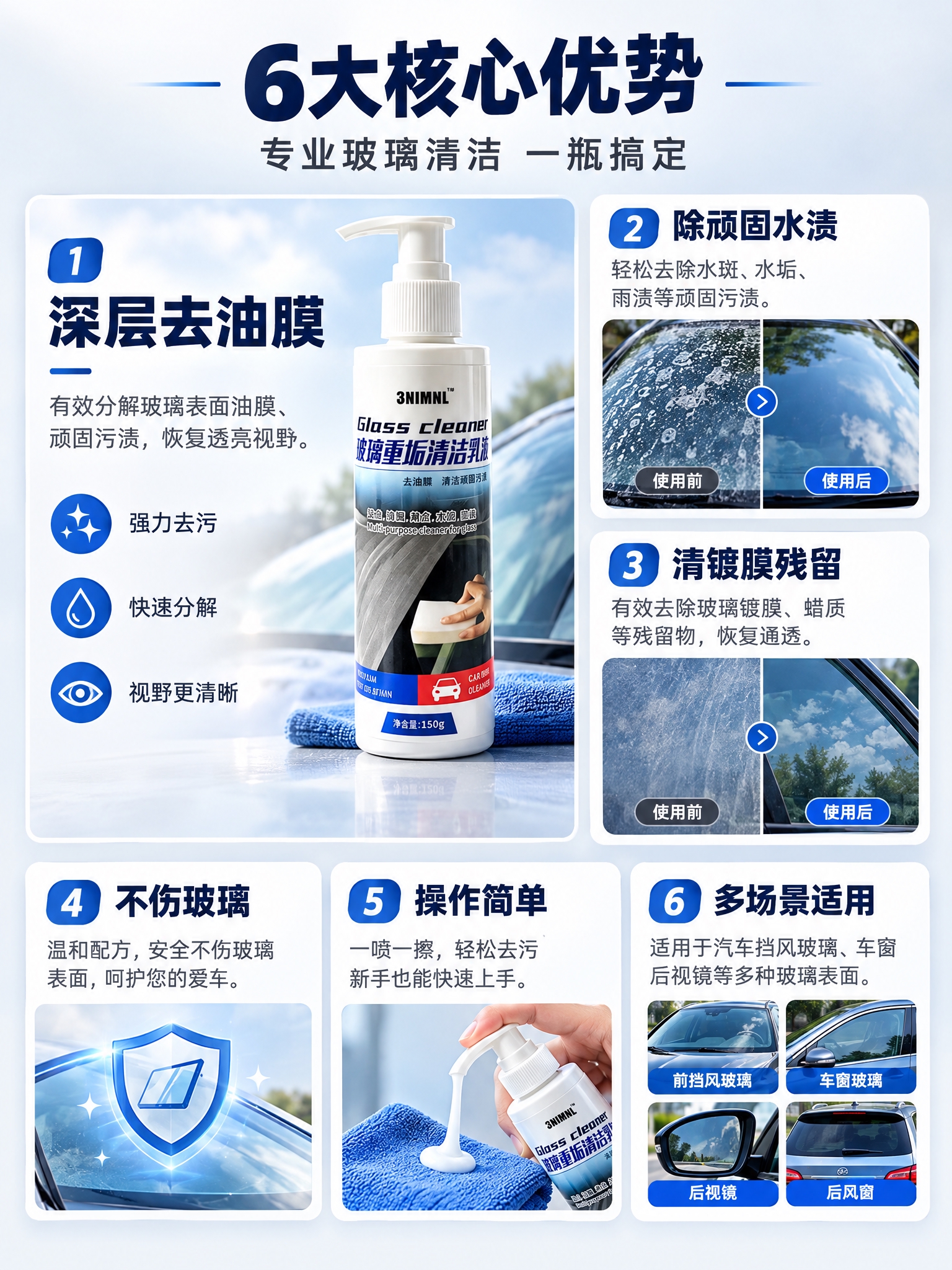 [商品] 使用【图1】玻璃重垢清洁乳液，白色按压瓶装，150g… - 图片创意预览