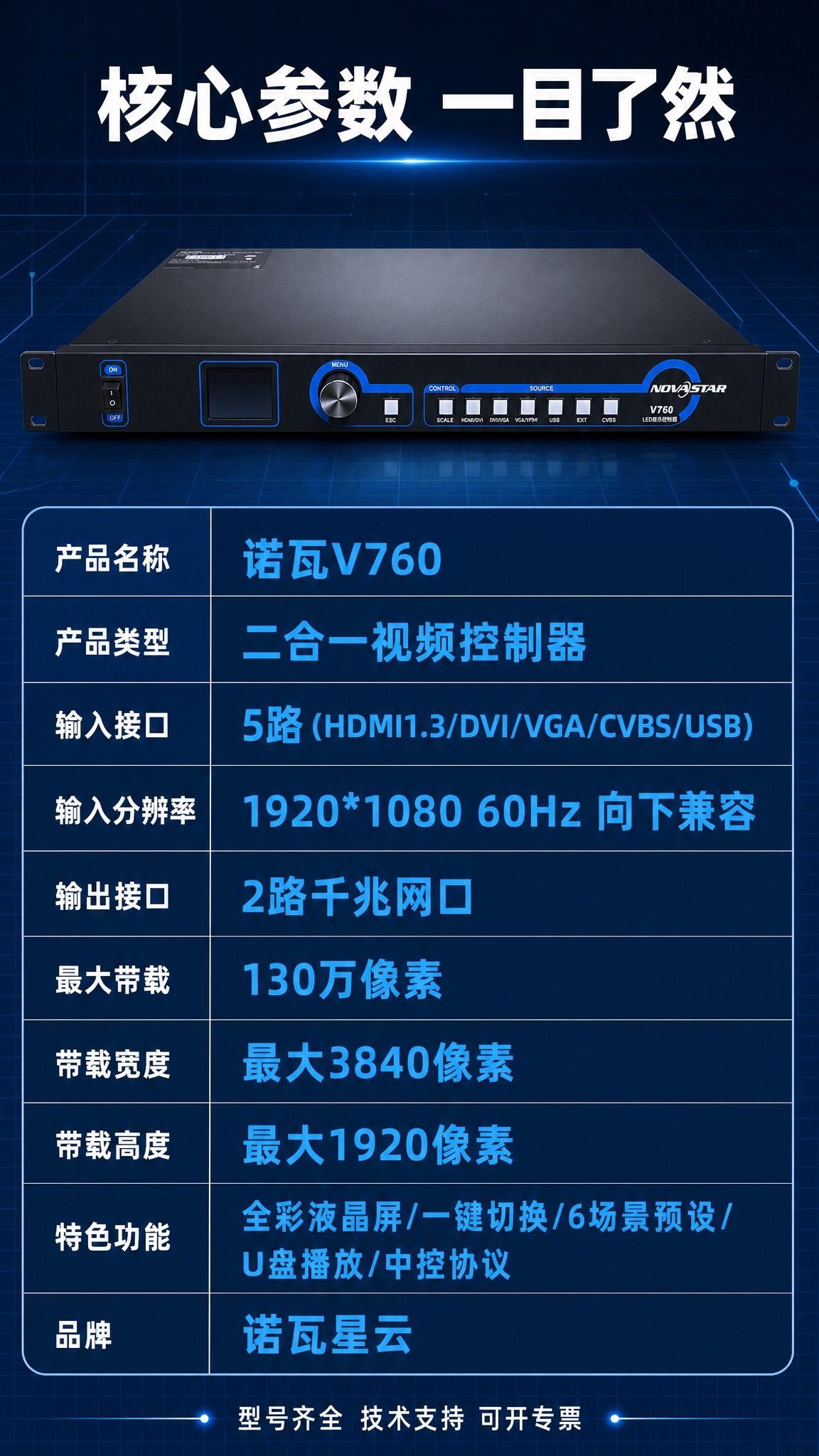 [商品] 使用【图1】诺瓦V760二合一控制器；保留黑色金属机… - 图片创意预览