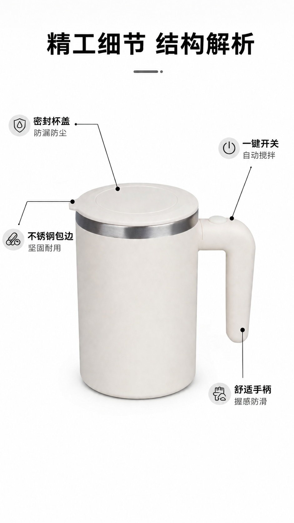[第3屏] 结构解析，引线标注产品核心结构部位。本屏使用【图1… - 图片创意预览