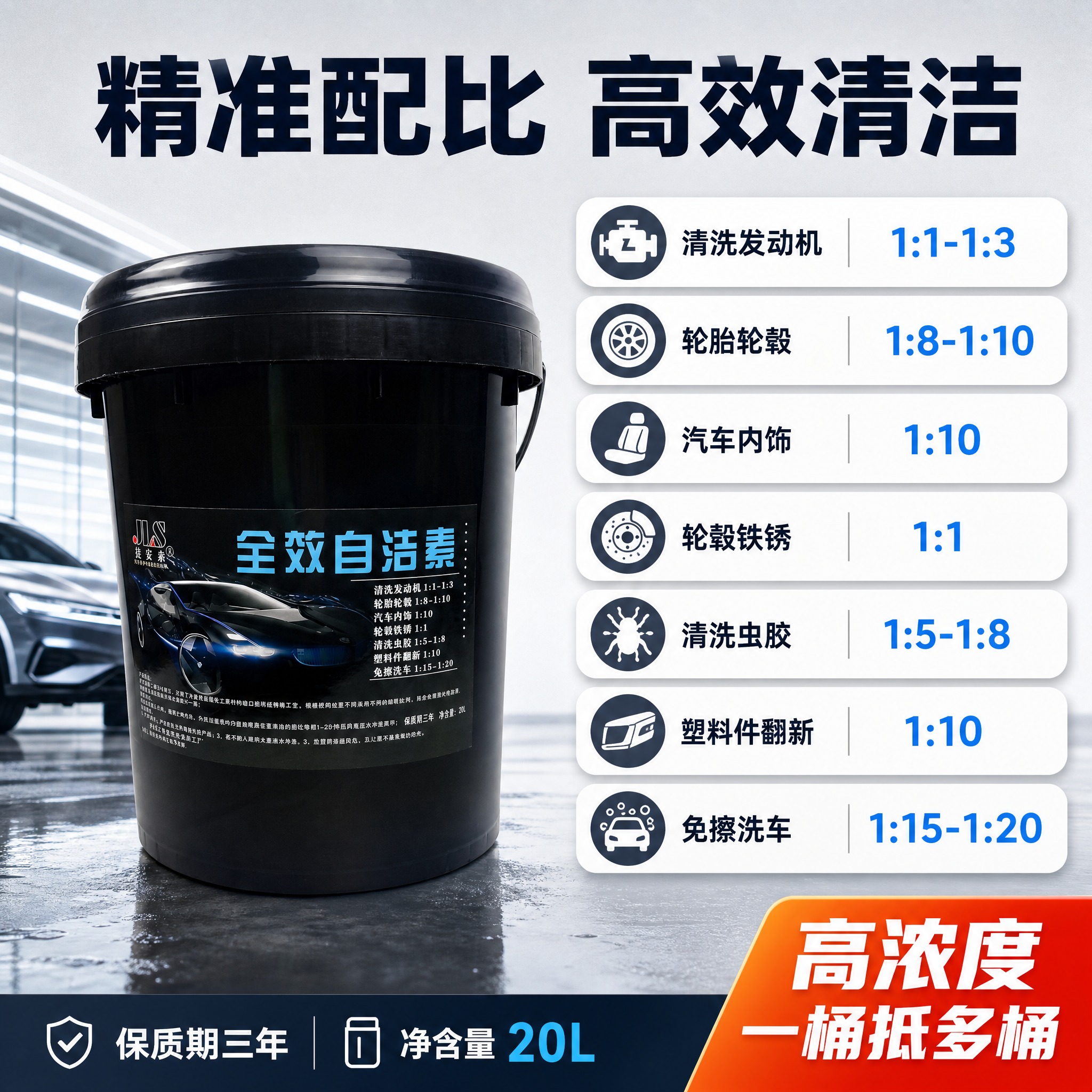 [主图-5] 规格与稀释比例 全效自洁素使用参数总览 决策转化… - 图片创意预览