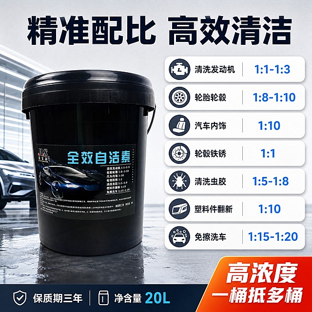 [主图-5] 规格与稀释比例 全效自洁素使用参数总览 决策转化
[统一基调] 国内电商汽车清洁品类主图 整体洁净专业 背景以浅灰渐变+汽车场景元素为主 标题字用深蓝黑粗体 强调色用科技蓝 辅助文字用深灰 字体为无衬线粗体 字号层级分明 卡片用圆角轻阴影 整体明亮通透 商业摄影质感
[画面] 左侧产品桶占画面40% 正面展示 右侧信息区用列表形式呈现7项稀释比例参数 每项用图标+用途+比例的格式 从上到下：清洗发动机 1:1-1:3 轮胎轮毂 1:8-1:10 汽车内饰 1:10 轮毂铁锈 1:1 清洗虫胶 1:5-1:8 塑料件翻新 1:10 免擦洗车 1:15-1:20 顶部大标题"精准配比 高效清洁" 底部加一行"保质期三年 净含量20L" 右下角加"高浓度 一桶抵多桶"促销标签
[光影质感] 产品桶商业摄影质感 左侧主光 右侧信息区背景干净 整体明亮专业
[配色] 背景浅灰渐变 标题深蓝黑色 比例数字用科技蓝高亮 促销标签橙红色 对比清晰
[文字版式] 左侧产品 右侧信息列表 每行一个参数 图标+用途+比例 顶部大标题 底部补充信息 右下角促销标签 文字层级分明易读
[输出要求] 1:1正方形 2048x2048 文字清晰可读 参数准确 产品外观完整 无变形错字 无水印