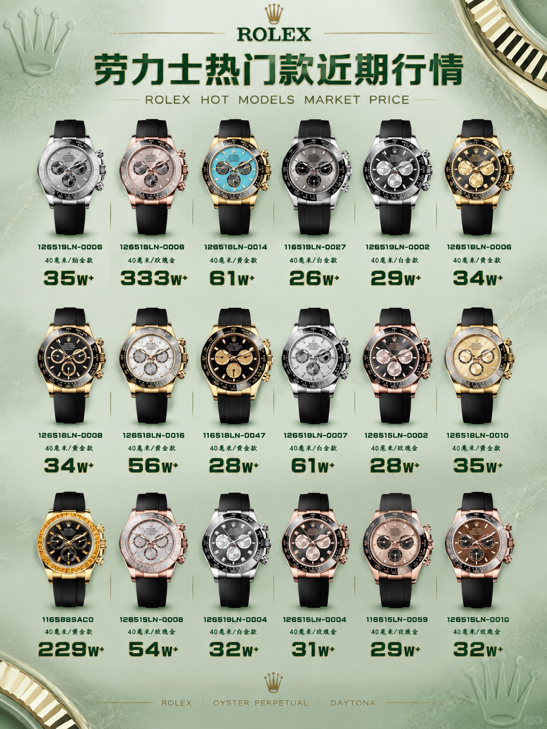 保持图中所有手表产品、型号编号、价格数字等信息内容和产品布局完… - 图片创意预览