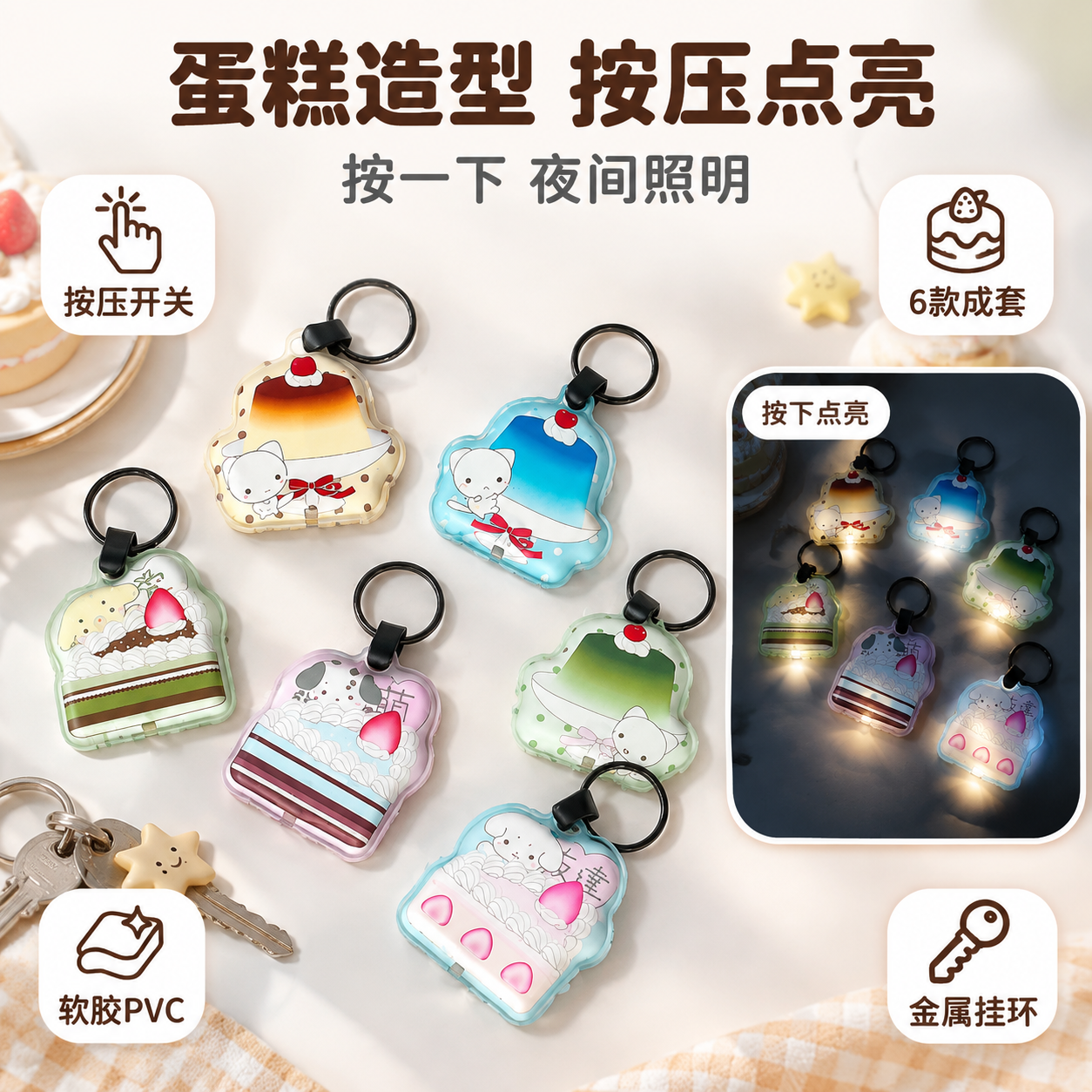 [主图-2] 核心亮点图（中文版）：蛋糕造型 PVC 手电筒挂… - 图片创意预览
