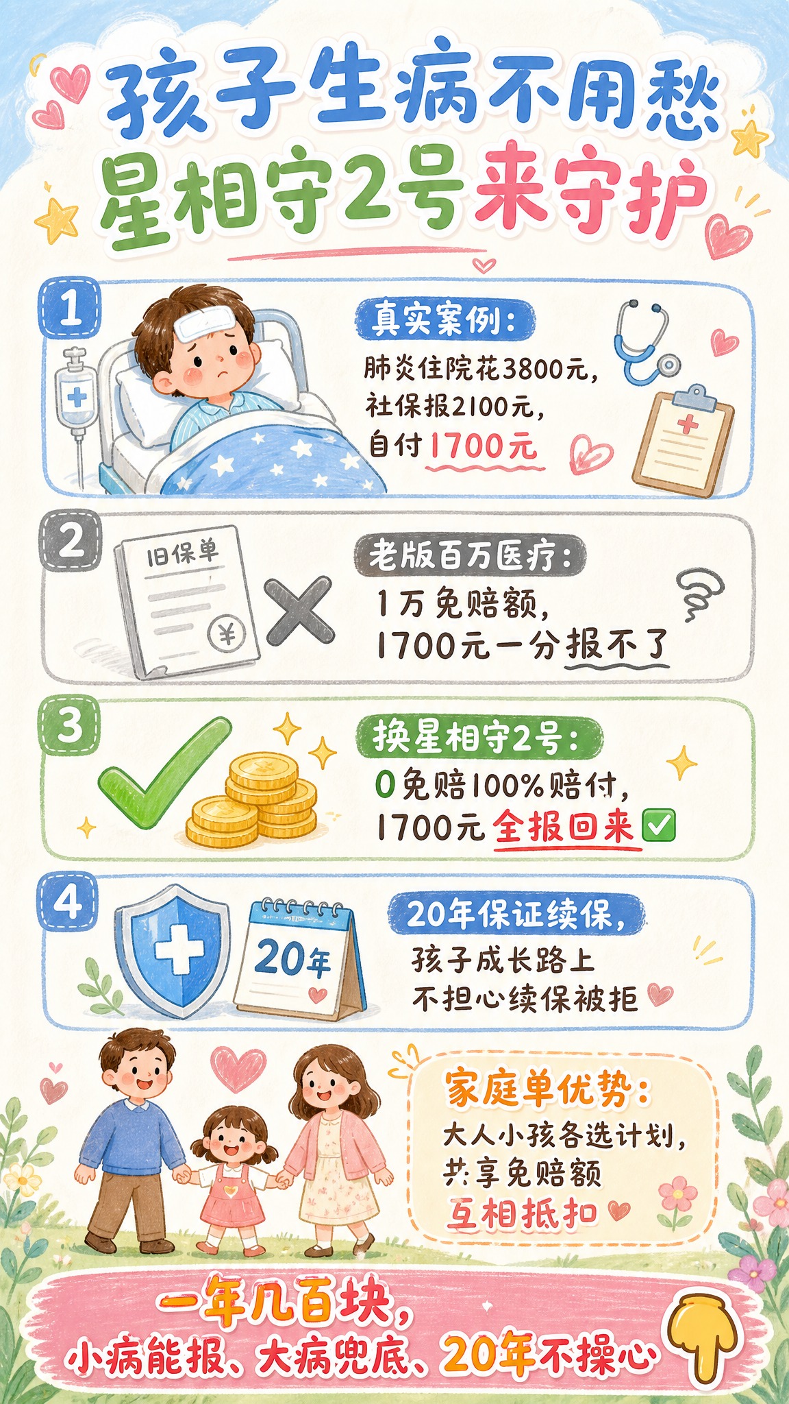 治愈手绘风朋友圈保险宣发图，竖版构图，整体色调温暖柔和，以浅蓝… - 图片创意预览