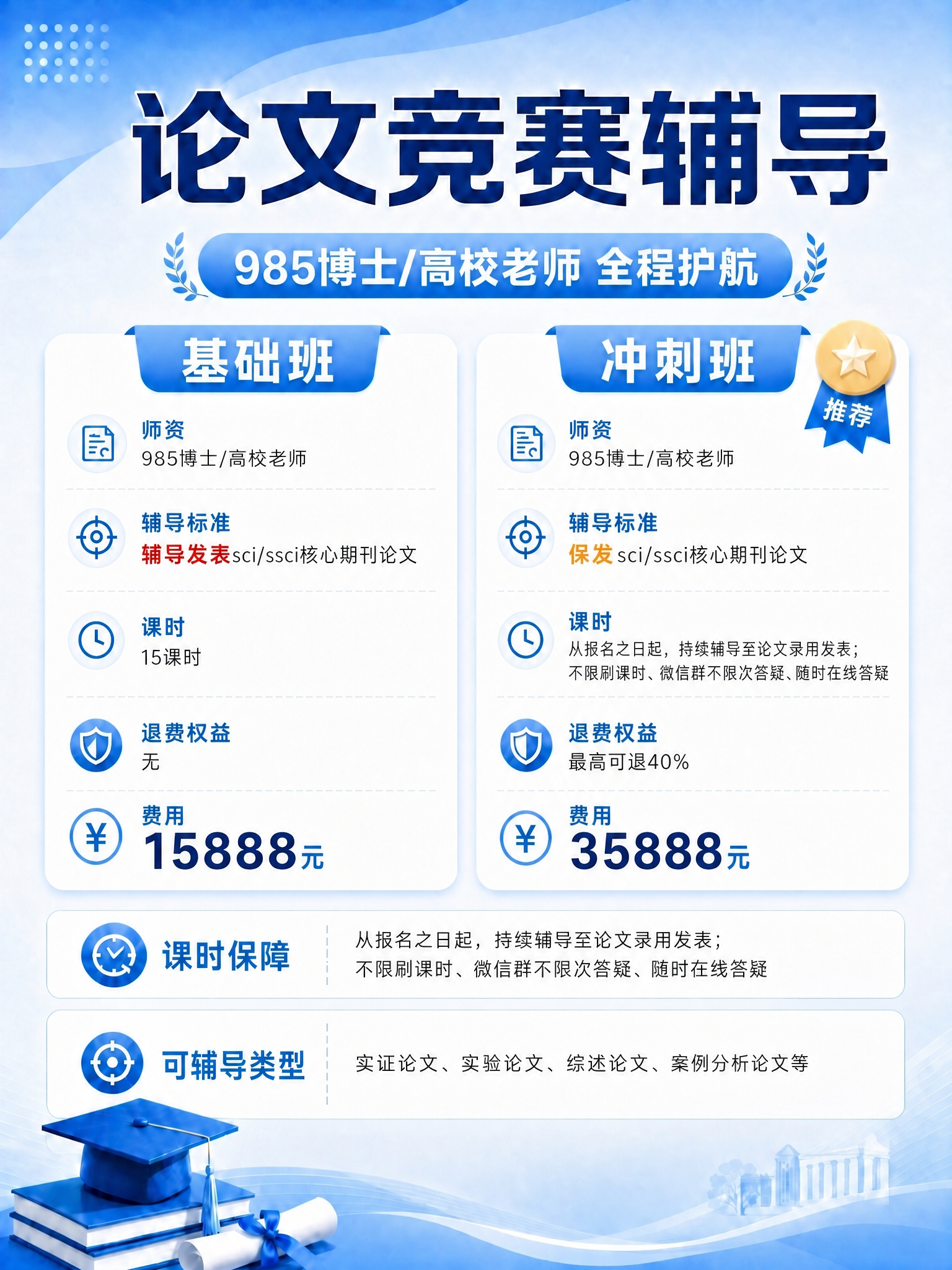 在保持原图整体版式、配色、风格、所有装饰元素和其他内容完全不变… - 图片创意预览