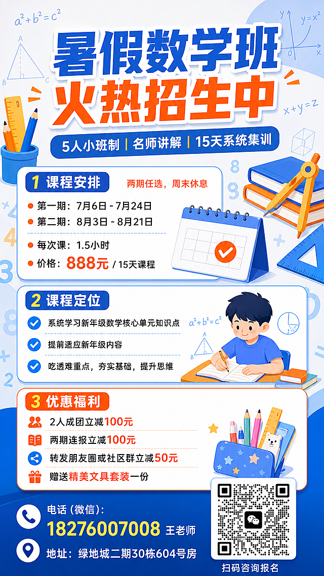 设计一张暑假数学补习班招生海报，清晰包含所有招生信息：暑假数学班火热招生中，5人小班制；课程两期：第一期7月6日-7月24日、第二期8月3日-8月21日，周末休息；价格888元15天课程；课程定位：系统学习新年级数学核心单元知识点，提前适应新年级内容；名师讲解，15天系统集训，每次课1.5小时，吃透难重点；优惠信息：2人成团立减100元，两期连报立减100元，转发朋友圈或社区群立减50元，赠送精美文具套装一份；联系方式：电话（微信）18276007008 王老师，地址：绿地城二期30栋604号房；海报右下角添加提供的微信二维码，整体风格清晰醒目，适合教育招生宣传。