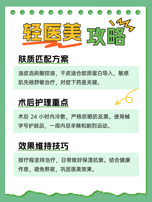 医美美容护肤知识科普简约风小红书配图预览效果
