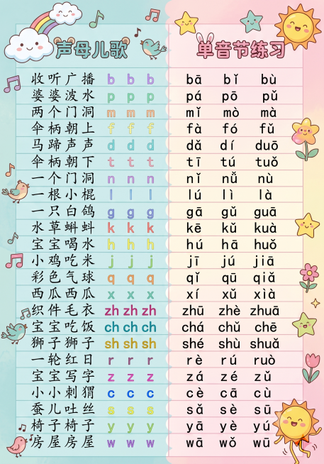 在原图基础上修改，增添趣味性，丰富字体颜色，给声母儿歌和单音节练习表格添加可爱卡通风格背景，将声母字体改成多种鲜艳活泼的马卡龙配色，保留所有文字内容和表格排版不变，适合幼儿园小朋友预览效果
