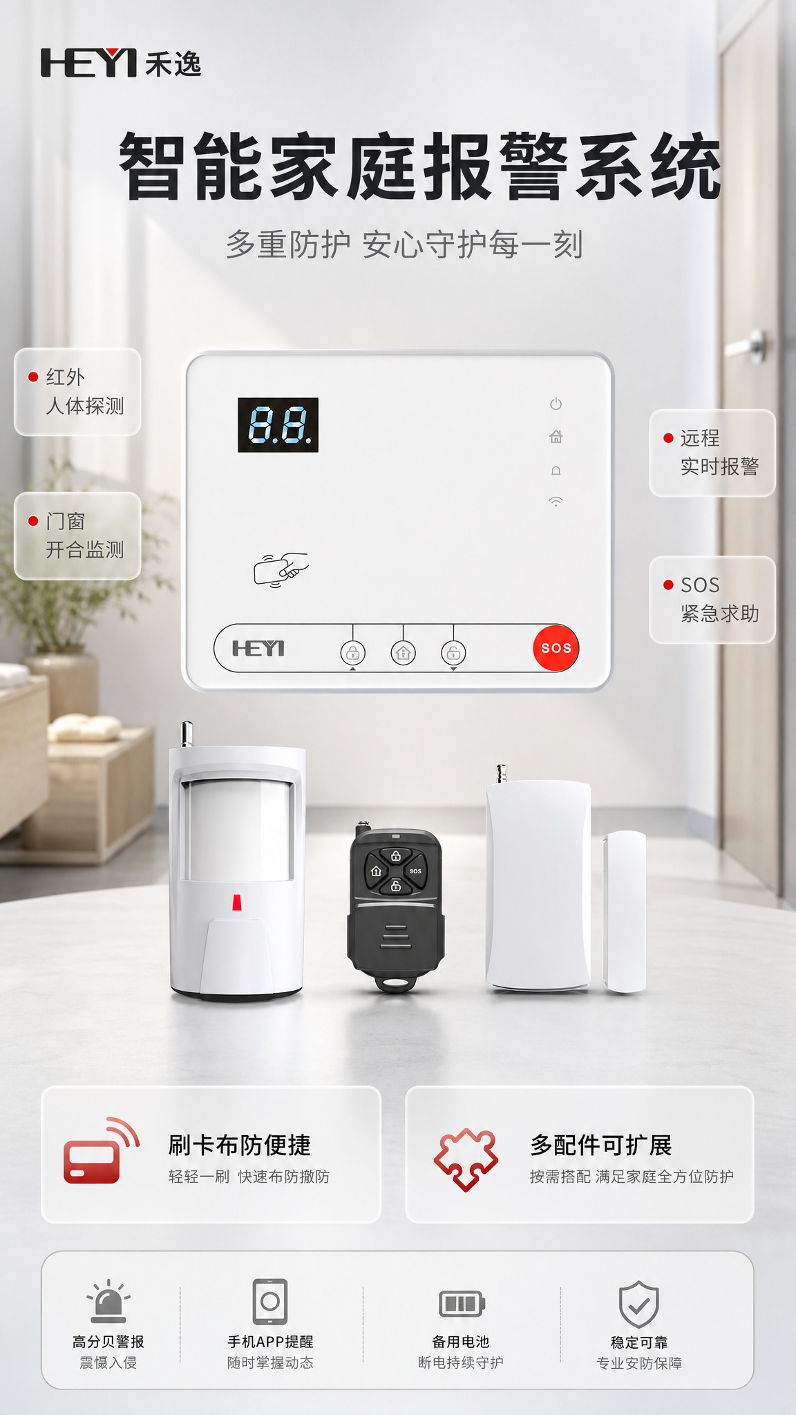 [商品] 使用【图1】智能家庭报警系统套装，包含白色报警主机（… - 图片创意预览