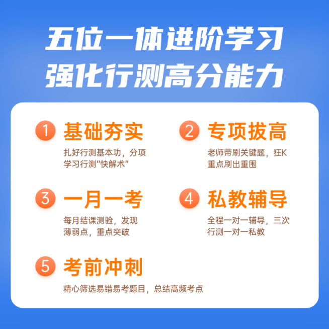 行测课程宣传电商商品主图预览效果