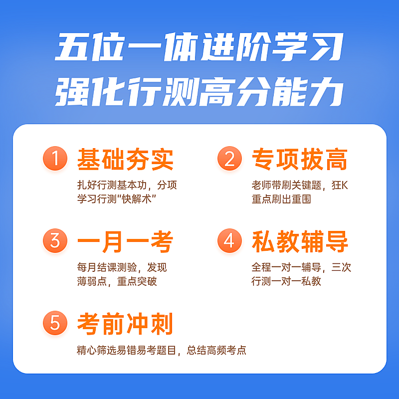 行测课程宣传电商商品主图