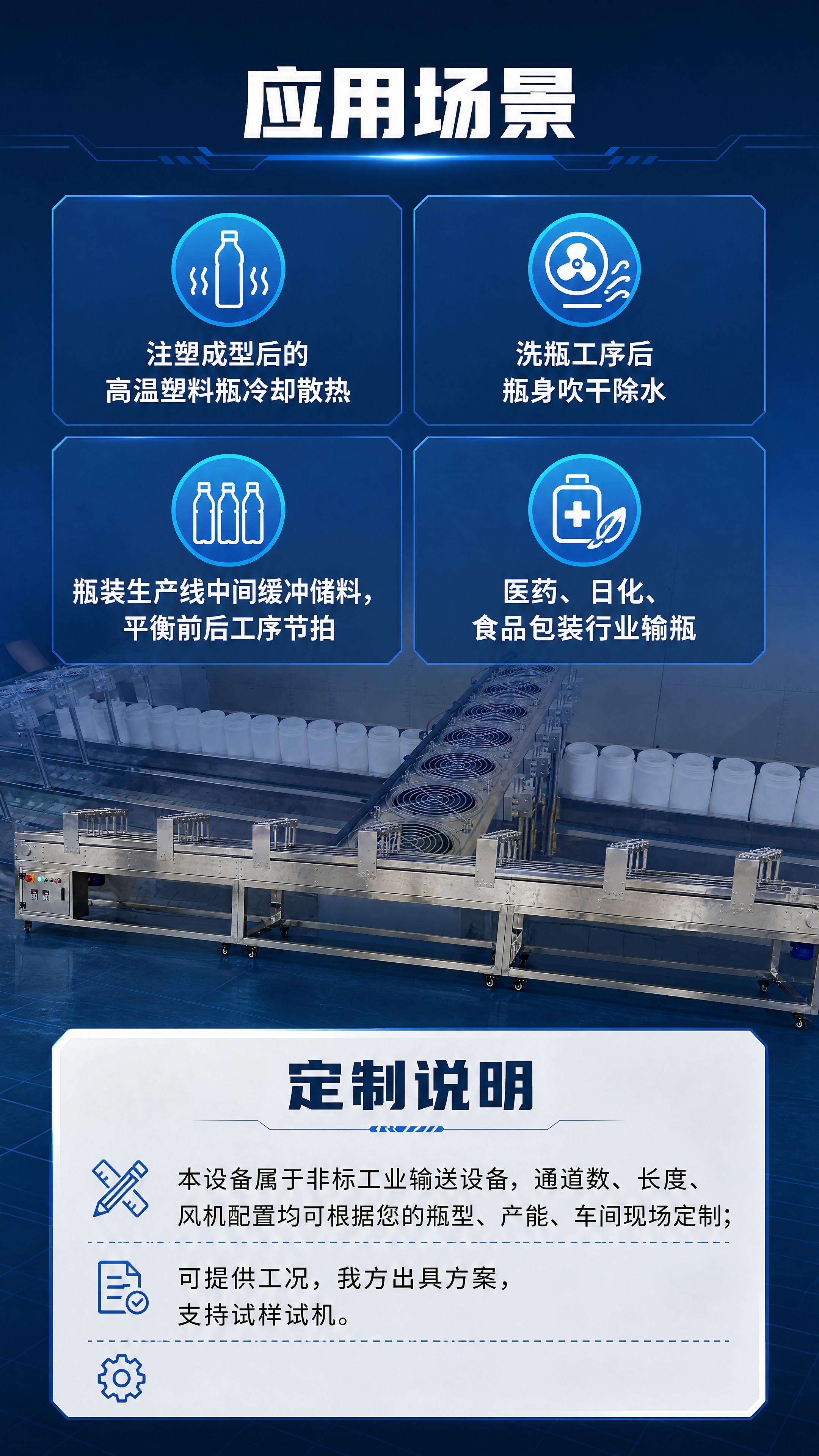 [商品] 使用【图6】瓶子上机运行图+【图5】整机全景图；保留… - 图片创意预览