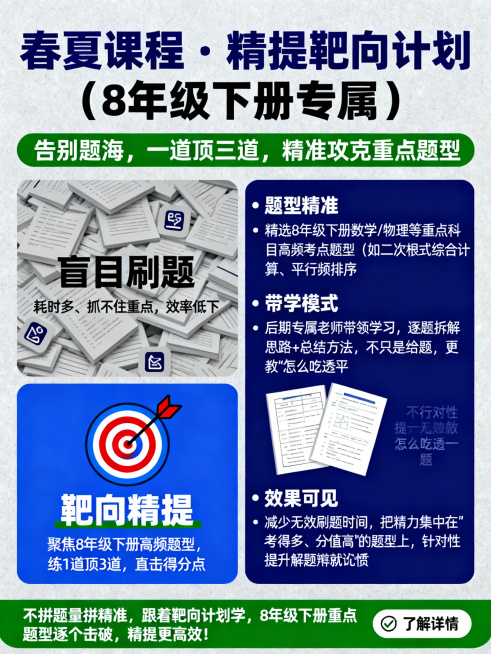 教育培训招生海报，专业高效精准提分风格。主色调：深蓝色、绿色搭配浅灰色背景。核心词'精提靶向'、'高频题型'用绿色突出，'盲目刷题'灰色弱化。布局：顶部大号字体'春夏课程·精提靶向计划（8年级下册专属预览效果