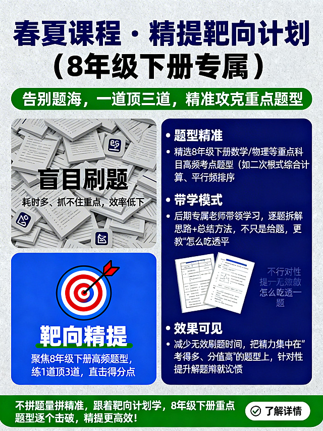 教育培训招生海报，专业高效精准提分风格。主色调：深蓝色、绿色搭配浅灰色背景。核心词'精提靶向'、'高频题型'用绿色突出，'盲目刷题'灰色弱化。布局：顶部大号字体'春夏课程·精提靶向计划（8年级下册专属）'，绿色副标题'告别题海，一道顶三道，精准攻克重点题型'。左侧对比板块：上半部分灰色背景配杂乱堆叠的习题图标，文字'盲目刷题'，小字'耗时多、抓不住重点，效率低下'；下半部分蓝色背景配带靶心的精选习题图标，文字'靶向精提'，小字'聚焦8年级下册高频题型，练1道顶3道，直击得分点'。右侧核心区域分点：🎯 题型精准：精选8年级下册数学/物理等重点科目高频考点题型（如二次根式综合计算、平行四边形判定综合题等），按考频排序；🎯 带学模式：后期专属老师带领学习，逐题拆解思路+总结方法，不只是给题，更教'怎么吃透一道题'；🎯 效果可见：减少无效刷题时间，把精力集中在'考得多、分值高'的题型上，针对性提升解题熟练度，避免做无用功。底部绿色横幅总结：'不拼题量拼精准，跟着靶向计划学，8年级下册重点题型逐个击破，精提更高效！'，右下角添加'了解详情'按钮图标。整体风格专业理性，通过对比传递精准优于盲目的理念，解决刷题无效痛点，吸引家长咨询。