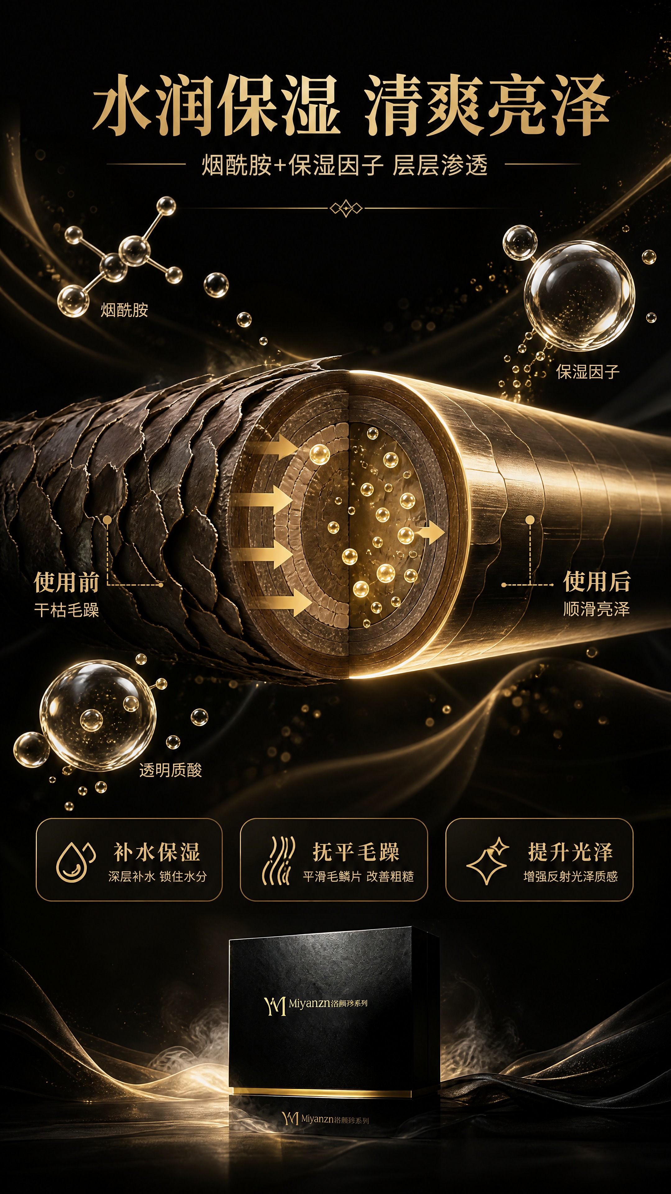 [商品] 成分机理专页，以效果机理为主视觉；底部中央放置缩小的… - 图片创意预览