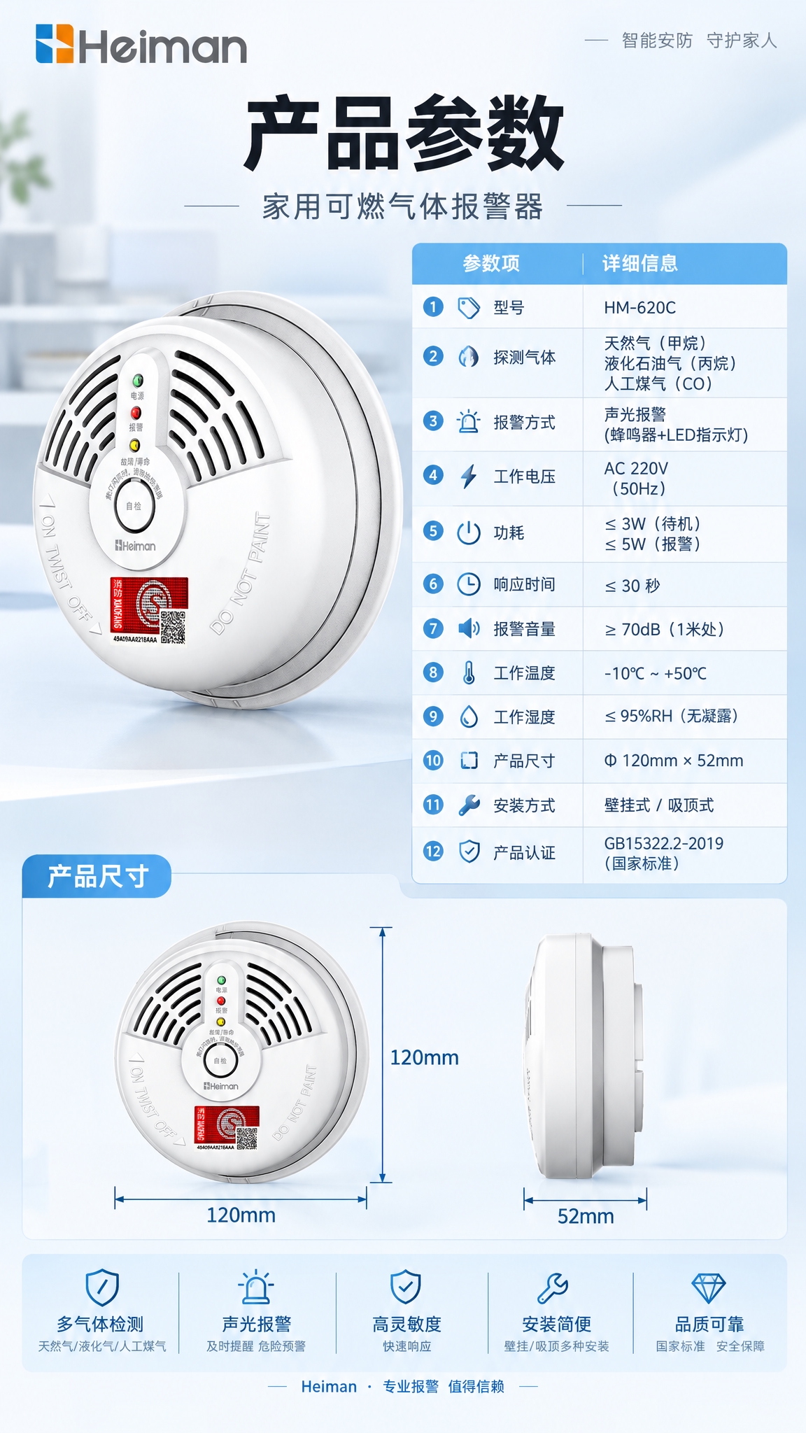 京东电商详情页第7张参数规格页，家用可燃气体报警器，左图右表布… - 图片创意预览