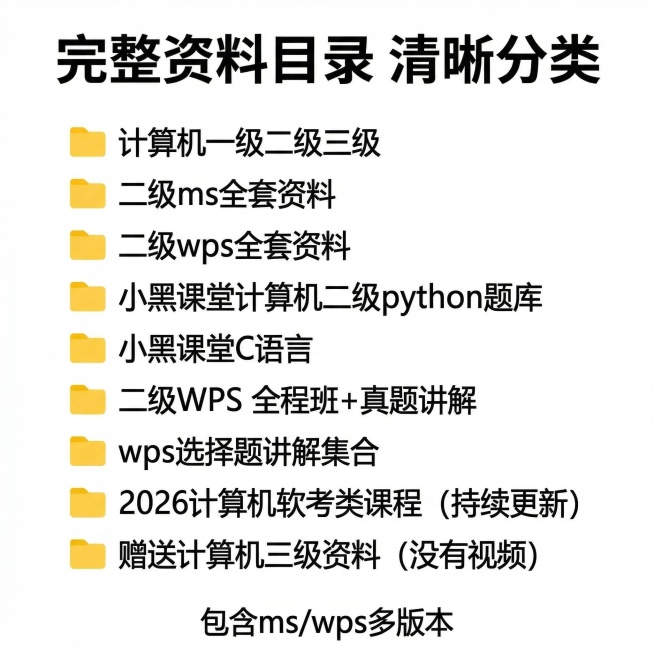 [第6张主图] 资料包含内容展示
[主图主题] 计算机二级完整资料目录
[氛围/风格] 清晰直观，专业感
[画面元素] 白色干净背景，完整展示网盘文件夹目录列表截图，包含多个计算机二级相关文件夹，内容预览效果