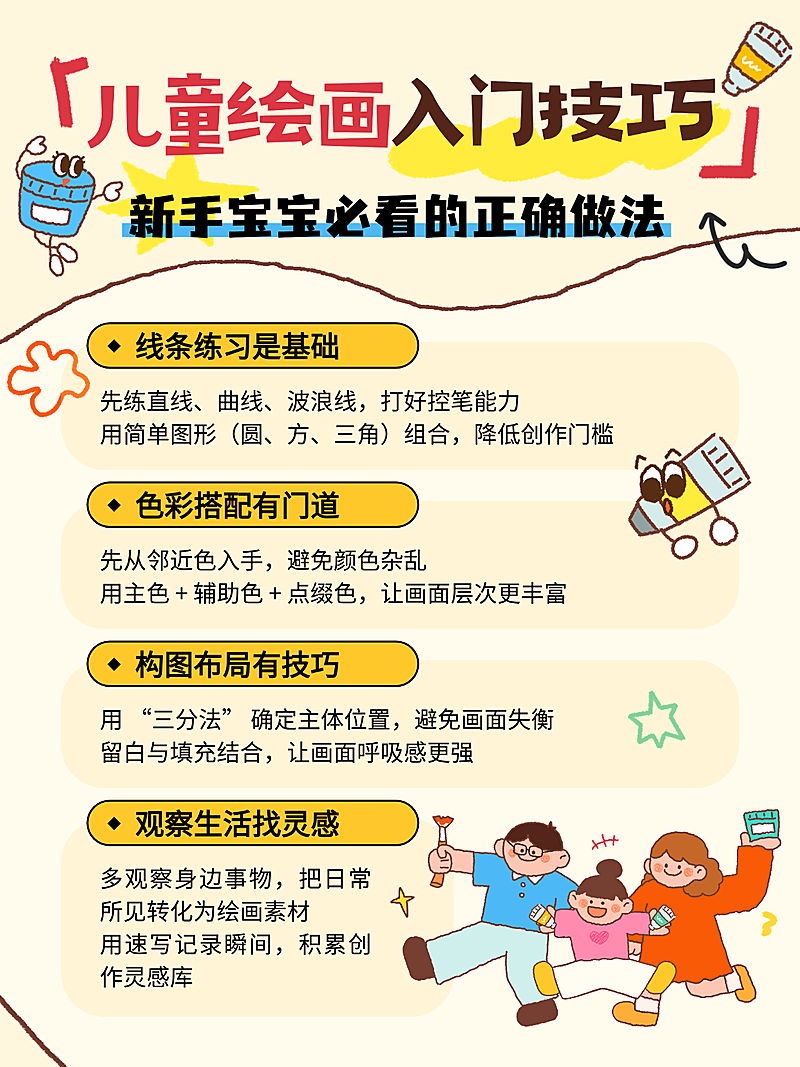 儿童绘画入门技巧知识科普指南童趣风小红书配图