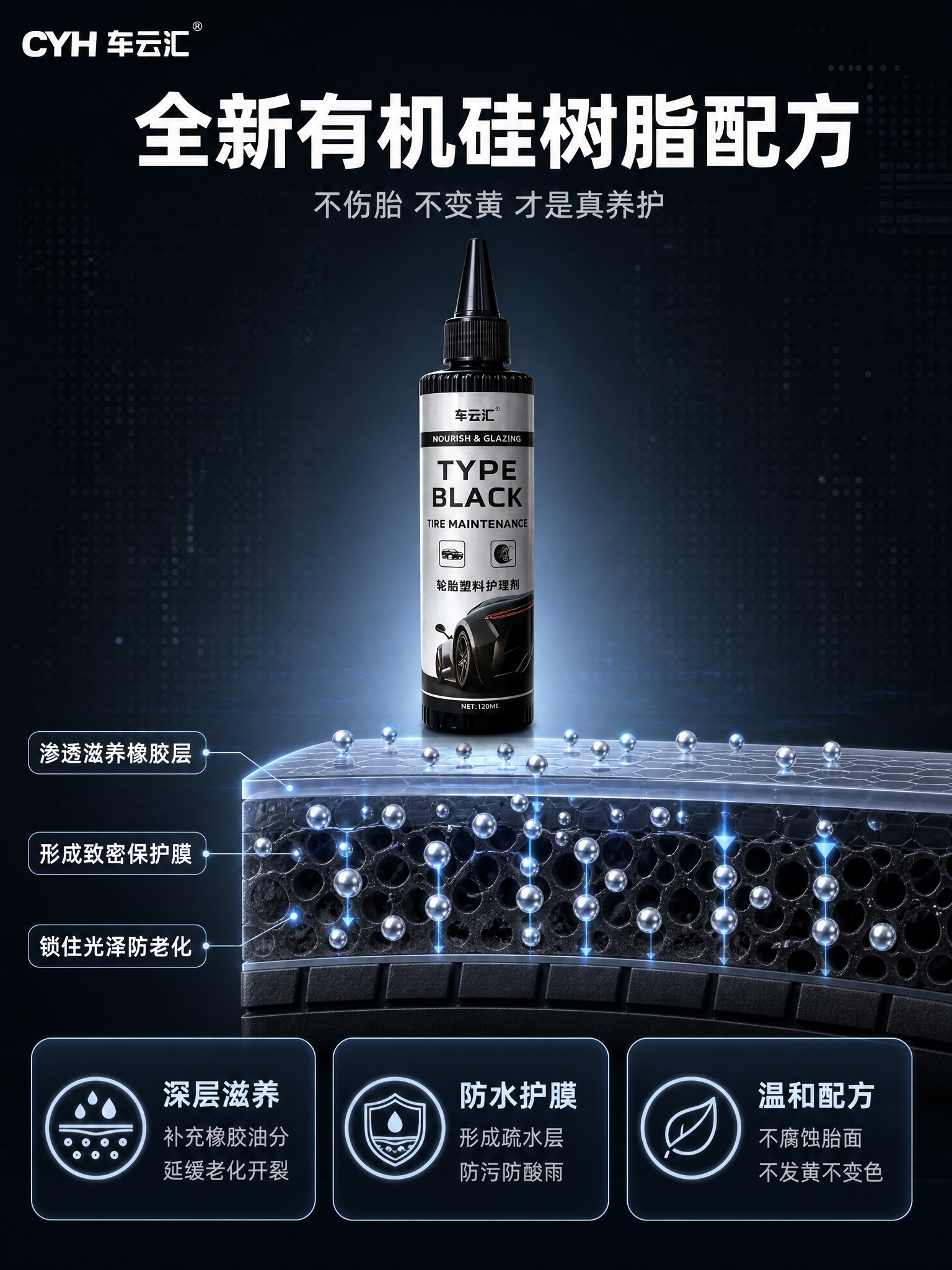 [商品] 使用【图1】车云汇轮胎塑料护理剂；保留银灰色瓶身、黑… - 图片创意预览