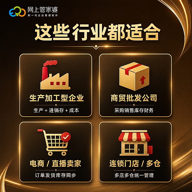 [商品/品牌] 网上管家婆ERP系统，使用【图1】Logo作为左上角品牌标识，参考【图2】的黑金高端质感、卡片式布局、图标+文字组合风格。
[画面] 第7张适用行业。目标是展示四大适用行业，让用户快速找到自己的定位。画面采用四宫格布局，2x2排列四个行业卡片，每个卡片有一个对应行业的图标（工厂、批发箱、电商购物车、门店）和行业名称+简短说明。卡片为金色边框深色底，悬停感微立体。顶部大标题，背景深棕渐变，有金色装饰元素。整体清晰规整，信息一目了然。
[视觉] 套系策略：风格=黑金高端商务科技风；标题字=粗黑体大字；正文字=简洁黑体；主色=深棕黑金+金色点缀；背景延展=深棕渐变背景 + 金色装饰线条 + 细腻质感；强调色=中国红，用于行业图标点缀和重点词；标题色=金色渐变字；正文色=米白色/浅金色；组件=四宫格行业卡片、行业图标（工厂/批发箱/购物车/门店）、金色边框、图标底色块；光影=均匀暖金柔光，卡片有微立体投影。
[文字] 顶部主标题"这些行业都适合"金色粗体大字；四个宫格分别为："🏭 生产加工型企业 — 生产 + 进销存 + 成本""📦 商贸批发公司 — 采购销售库存财务""🛒 电商 / 直播卖家 — 订单发货库存同步""🏪 连锁门店 / 多仓 — 多店多仓统一管理"，每个宫格图标+行业名+说明文字。左上角网上管家婆小Logo。所有文字横排。
[规格] 图片比例1:1正方形，4K，medium质量。避免图标模糊、文字过小、冷色调、出现剃须刀等无关产品。