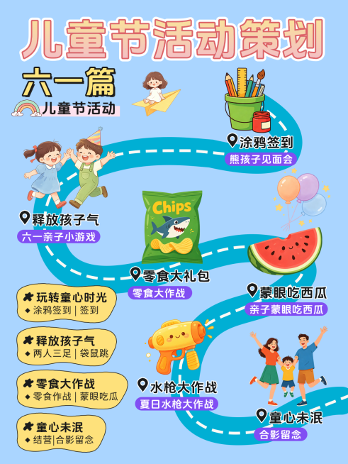 儿童节活动策划插画风互动功能小红书封面预览效果