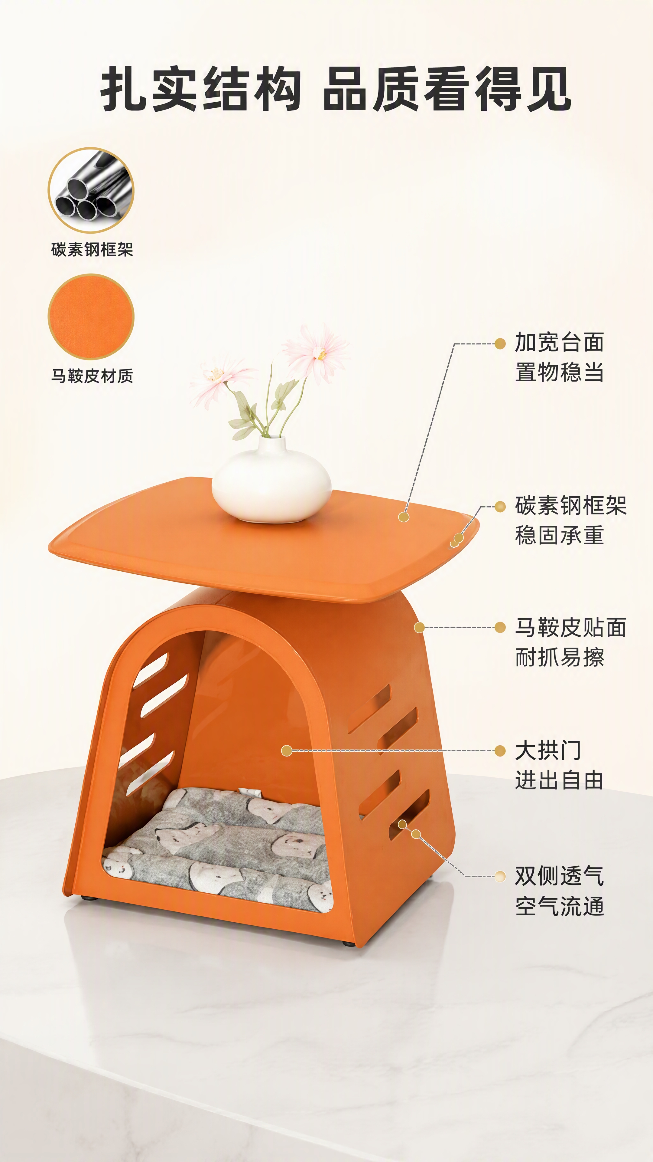 [第3张] 结构解析页——碳素钢框架+马鞍皮材质引线标注。本张… - 图片创意预览