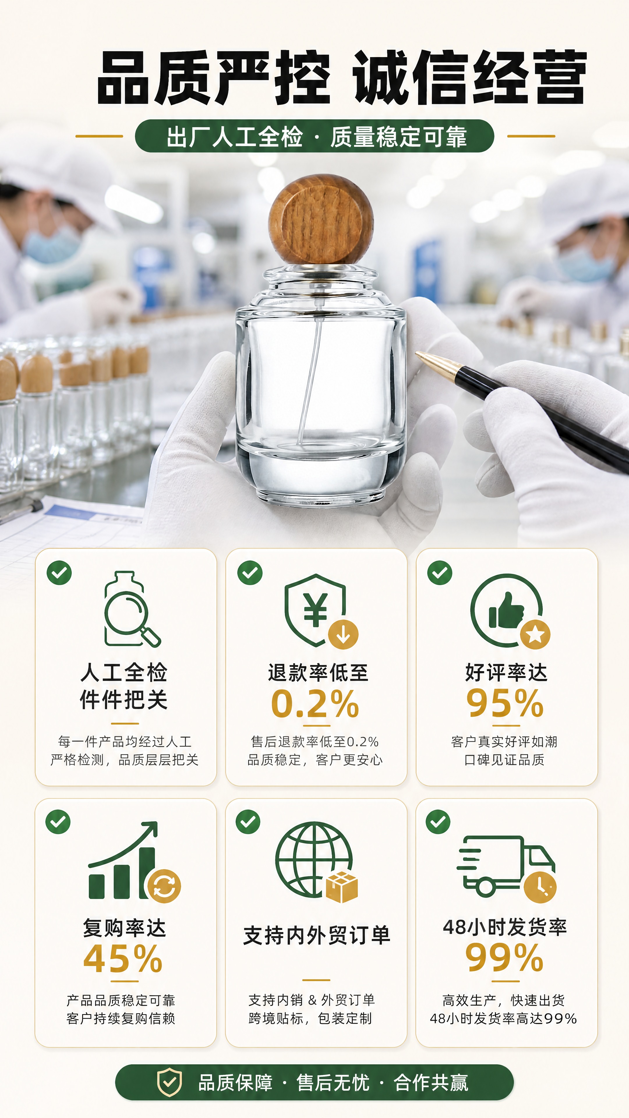 [商品] 使用【图1】的100ml卡口玻璃香水瓶XB227作为… - 图片创意预览