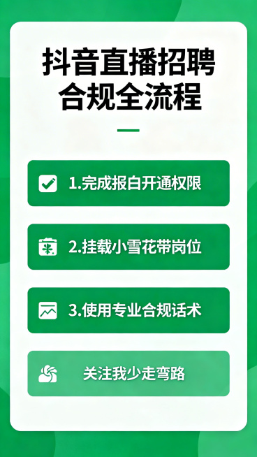 直播招聘合规教学海报，主标题大字"抖音直播招聘合规全流程"，分点文字说明"1.完成报白开通权限 2.挂载小雪花带岗位 3.使用专业合规话术"，底部标注"关注我少走弯路"，绿色简约商务风格，条理清晰预览效果