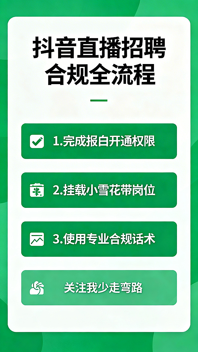 直播招聘合规教学海报，主标题大字"抖音直播招聘合规全流程"，分点文字说明"1.完成报白开通权限 2.挂载小雪花带岗位 3.使用专业合规话术"，底部标注"关注我少走弯路"，绿色简约商务风格，条理清晰