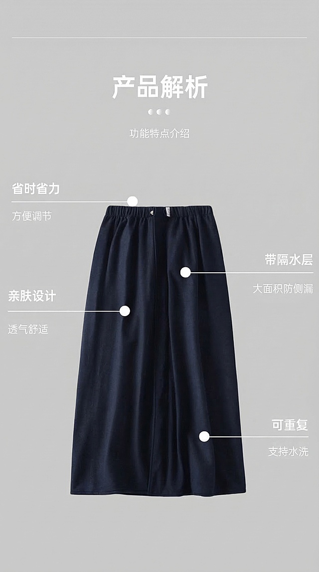 参考上传图片版式设计产品解析详情图，浅灰色纯色背景，顶部大标题产品解析，副标题功能特点介绍，中间展示藏青蓝色老年人隔尿裙，用白色圆点引线标注各个产品特点，完全复刻参考图排版布局，替换内容为我们的产品和卖点。卖点标注：腰部标注省时省力 方便调节；中层标注带隔水层 大面积防侧漏；面料层标注亲肤设计 透气舒适；裙身下摆标注可重复 支持水洗。保持整体风格干净专业