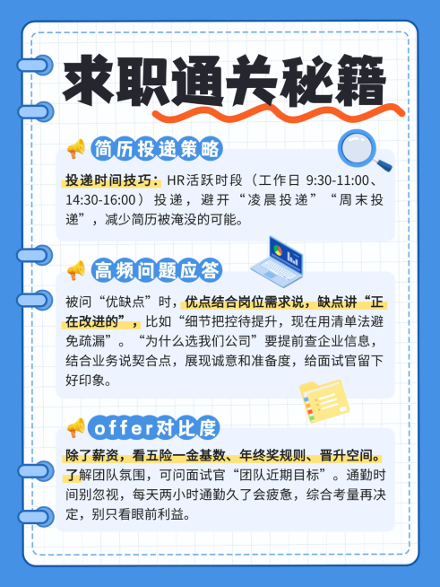 求职面试方法技巧攻略分蓝色手账风小红书配图预览效果