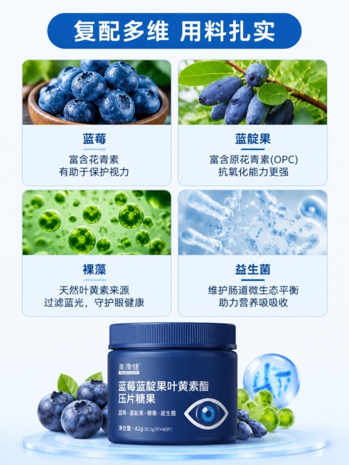 「图片1」1、原料正宗：以长白山北纬42°蓝莓黄金产区为基底，添加蓝莓与蓝靛果，复配裸藻+三重活性益生菌与益生元，多维食材搭配，丰富日常膳食营养结构。
2、配料丰富：低聚果糖、蓝莓蓝靛果双萃冻干粉（原预览效果