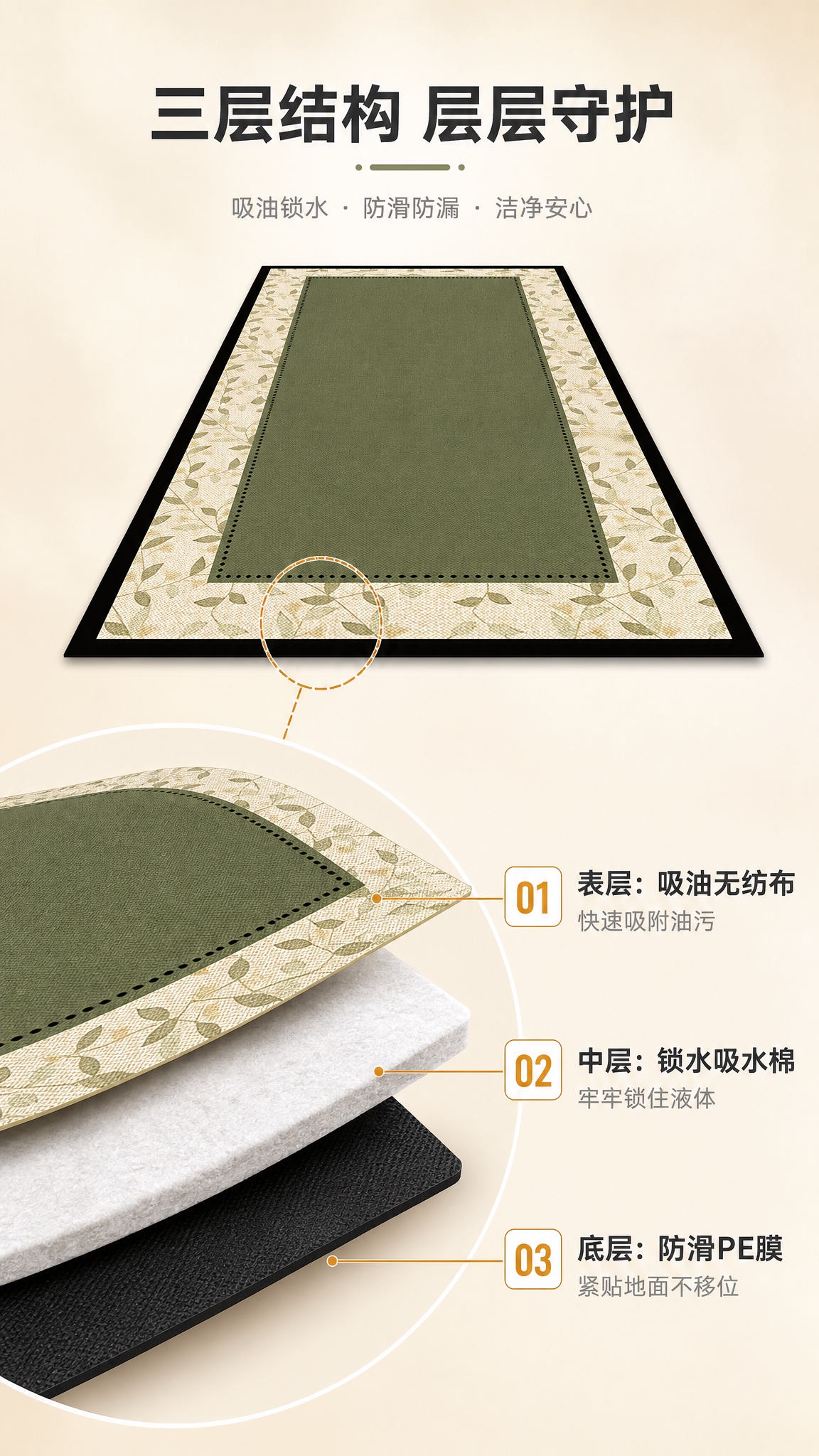 [商品] 使用【图1】橄榄绿一次性厨房地垫；保留外观形状、颜色… - 图片创意预览