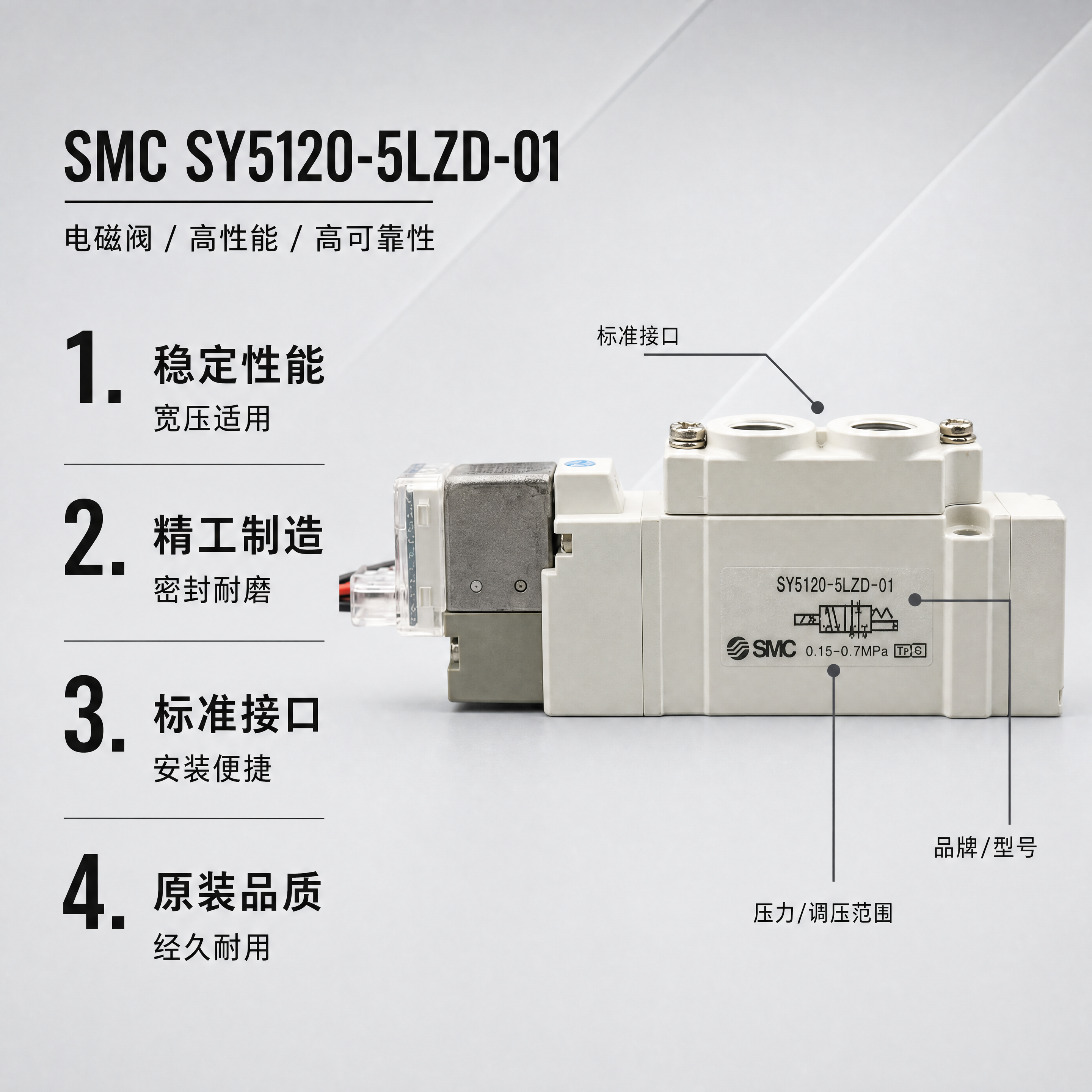 品牌SMC，型号：SY5120-5LZD-01，帮我设计淘宝主… - 图片创意预览