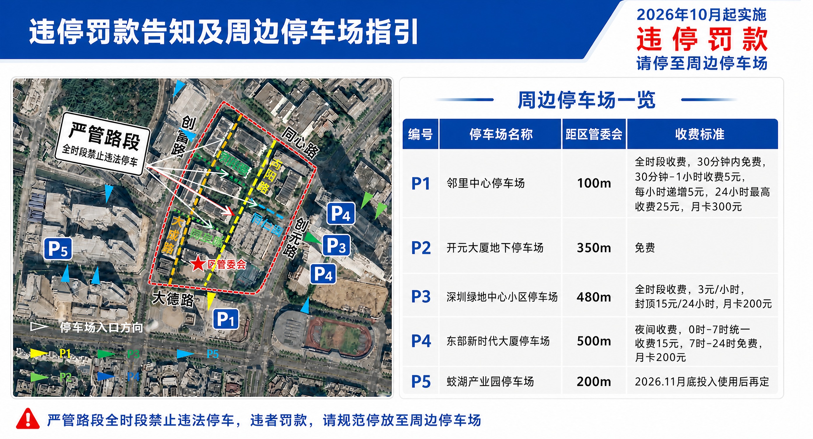 对图片做两处修改：1. 地图上的蓝色P2标识文字改为P4，蓝色… - 图片创意预览