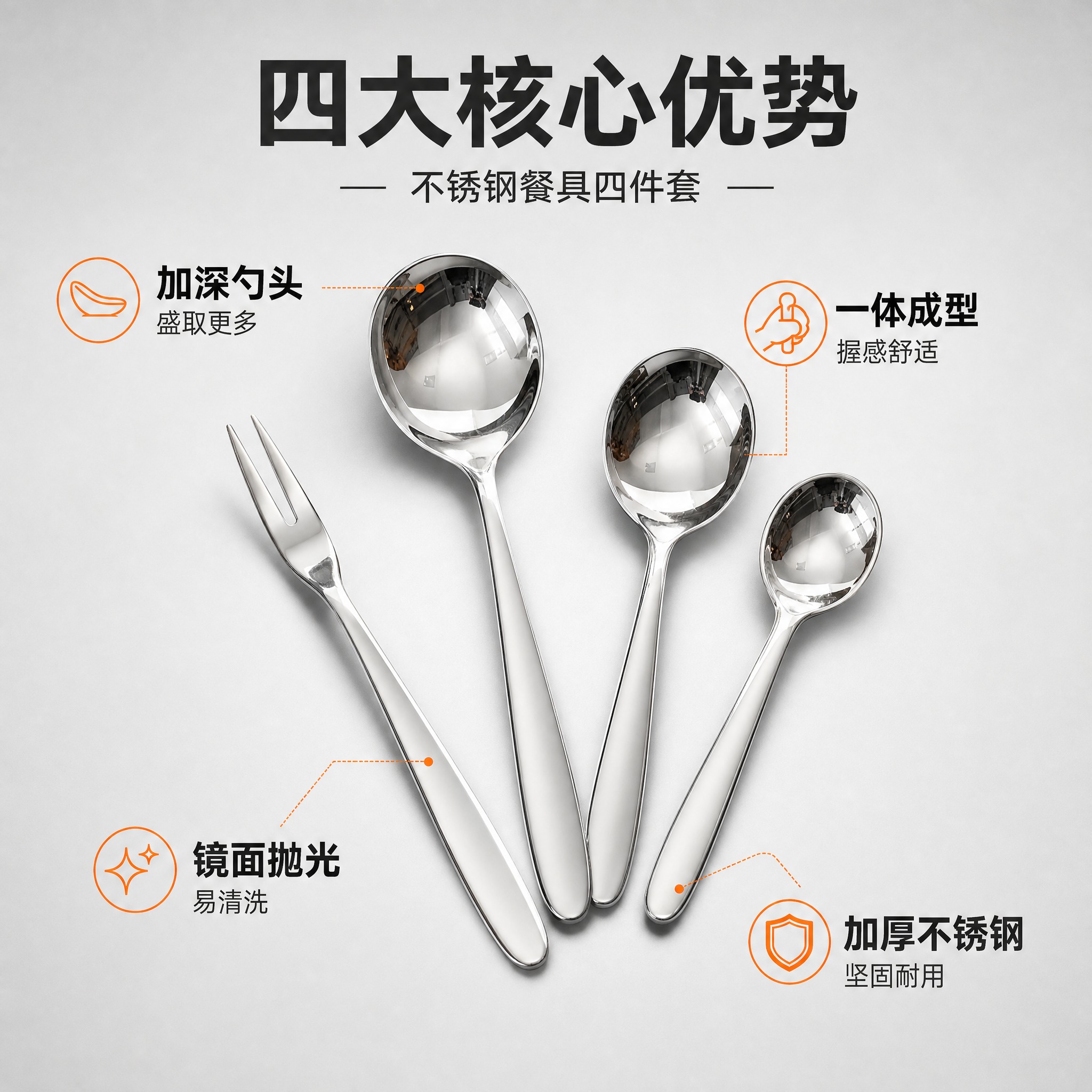 [主图-2] 不锈钢餐具四件套 核心卖点功能图。 [统一基调]… - 图片创意预览