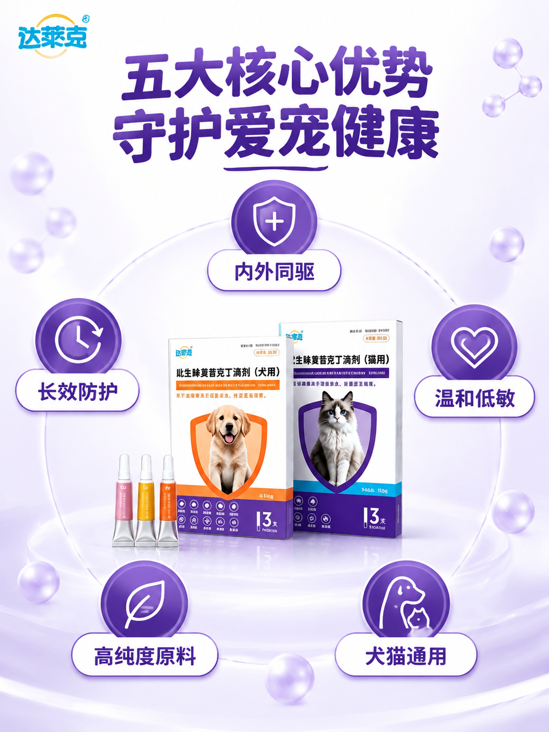 [主图-2] 核心亮点 驱虫滴剂产品多卖点展示 五大核心优势… - 图片创意预览
