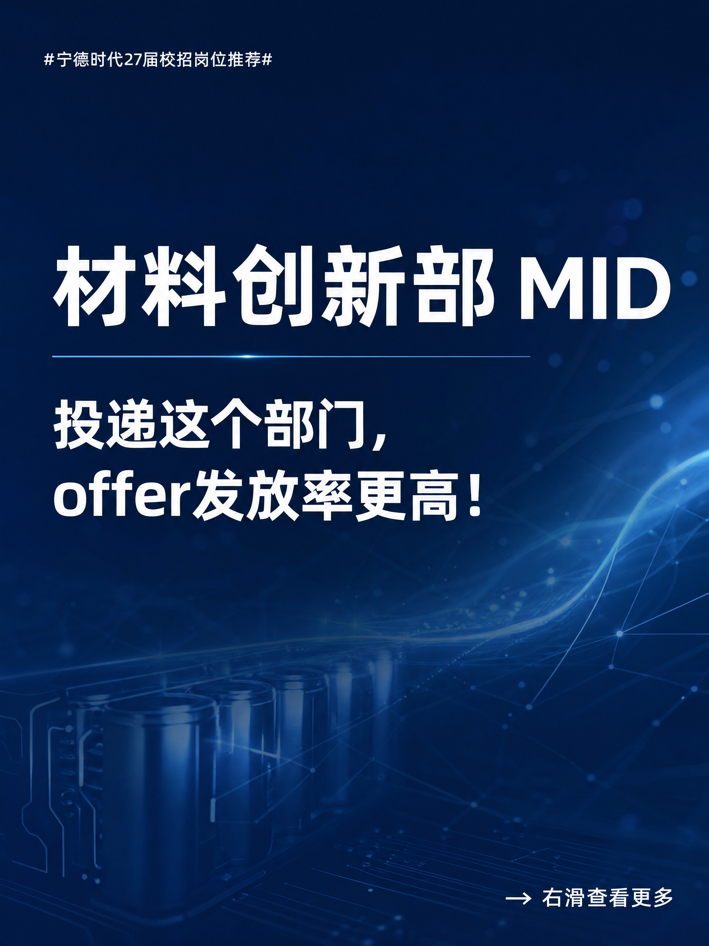 小红书笔记大字封面，纯大字，极简高端商务风，新能源蓝色基调，高… - 图片创意预览
