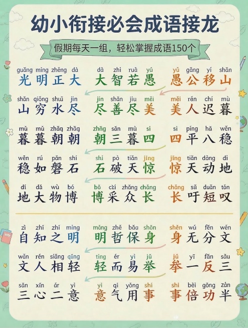 预览效果
