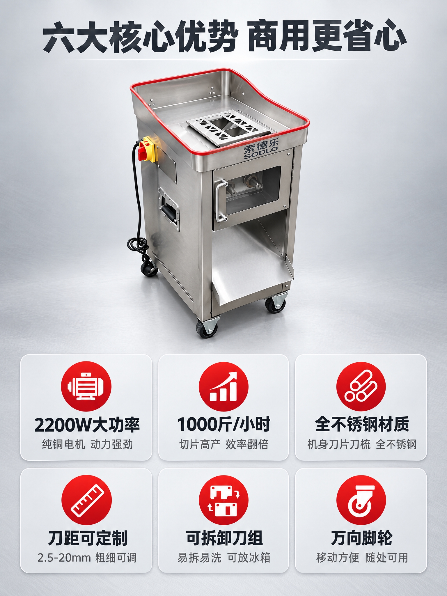 [商品] 使用【图3】索德乐SODLO商用不锈钢切肉机；保留全… - 图片创意预览