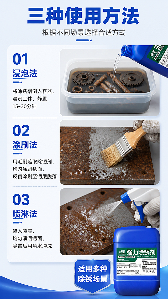 [第4屏] 详情页使用方法-三种操作方式步骤演示。本屏使用【图1】作为产品展示。
[氛围/风格] 工业实用风，步骤清晰，操作演示直观，专业指导感。
[元素布局] 画面采用上中下三段式布局，展示三种使用方法；上段：浸泡法（塑料槽中放入生锈零件，倒入除锈剂，液面浸没零件）；中段：涂刷法（毛刷蘸取除锈剂涂刷生锈金属表面）；下段：喷淋法（喷壶喷洒除锈剂到金属表面）；每段左侧有方法名称和步骤编号，右侧为场景示意图；产品瓶放在右下角作为参照。
[光影质感] 每段场景独立打光，操作部位高亮清晰，整体明亮通透，操作细节可见。
[配色色系] 全局底色 #F1F5F9 浅灰蓝；主色 #1E40AF 深蓝；辅助色 #3B82F6 亮蓝、白色卡片、深灰文字。
[视角构图] 上下三段式流程布局，阅读动线从上到下依次浏览三种方法，每段左文右图。
[文字版式] 顶部主标题「三种使用方法」深蓝色粗黑体大字号；副标题「根据不同场景选择合适方式」灰色；每段左侧步骤编号「01 浸泡法」「02 涂刷法」「03 喷淋法」深蓝色粗体；下方步骤说明：浸泡法「将除锈剂倒入容器，浸没工件，静置15-30分钟」；涂刷法「用毛刷蘸取除锈剂，均匀涂刷锈面，反复涂刷至锈层脱落」；喷淋法「装入喷壶，均匀喷洒锈面，静置后用清水冲洗」；右下角产品瓶旁标注「适用多种除锈场景」。
[比例分辨率] 9:16 竖版比例，4K分辨率，文字清晰可辨，高清画质。
[负向提示词] 产品变形，步骤模糊，文字过小，水印，颜色偏差，操作场景不真实。