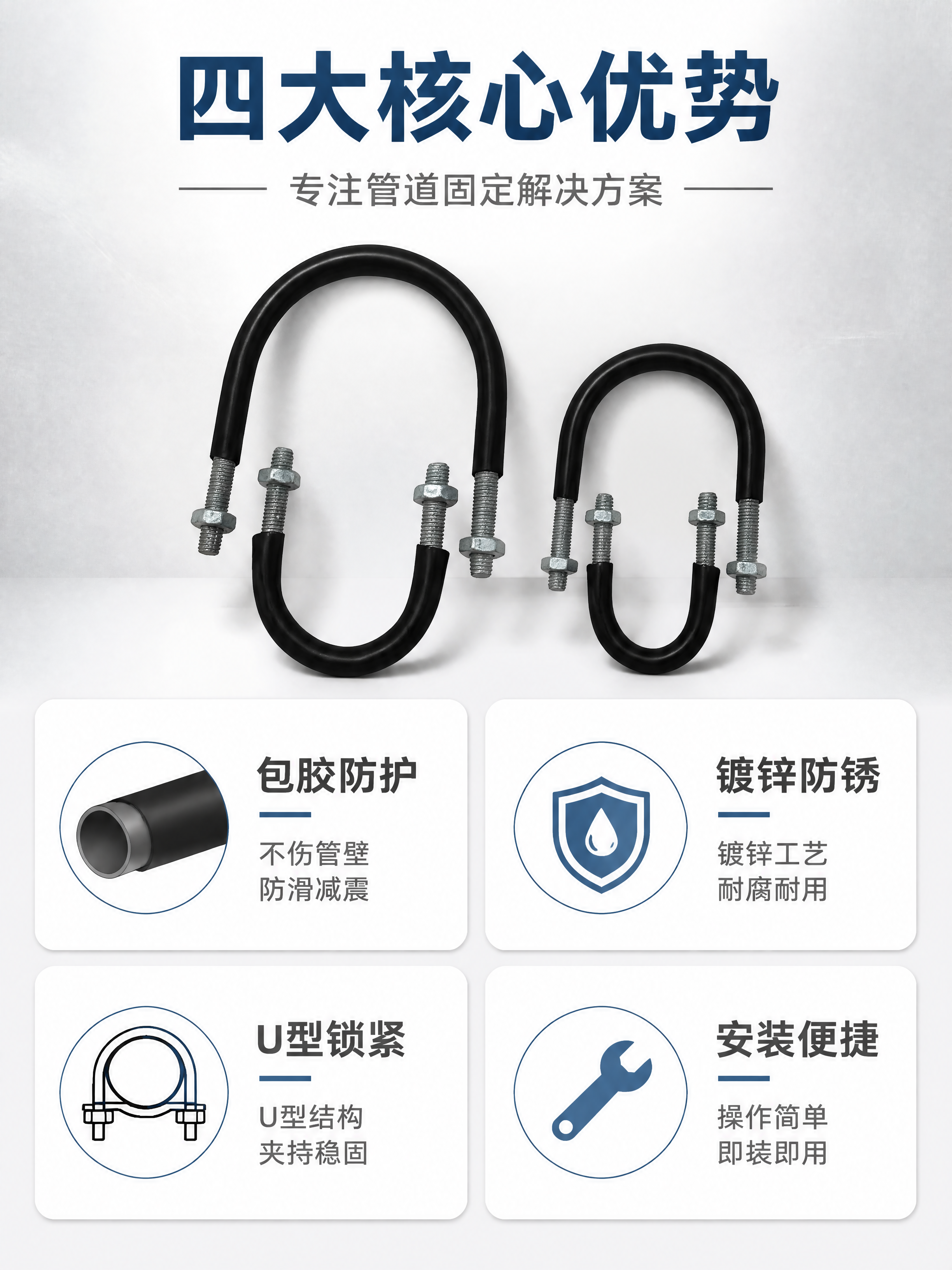 [第2张] 核心卖点总览页-U型包胶螺栓卡箍四大卖点icon卡… - 图片创意预览