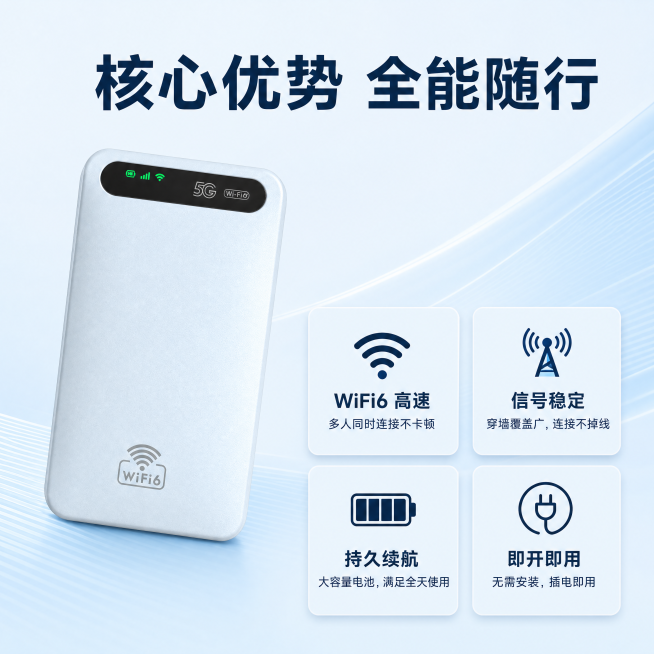 [第4屏] 功能卖点页-核心功能多卖点展示。本屏使用【图1】作为产品主体，保持产品外观与原图一致。
[氛围/风格] 清晰功能展示科技风，浅蓝背景，简洁专业，信息层次分明。
[元素布局] 产品放在左上角预览效果