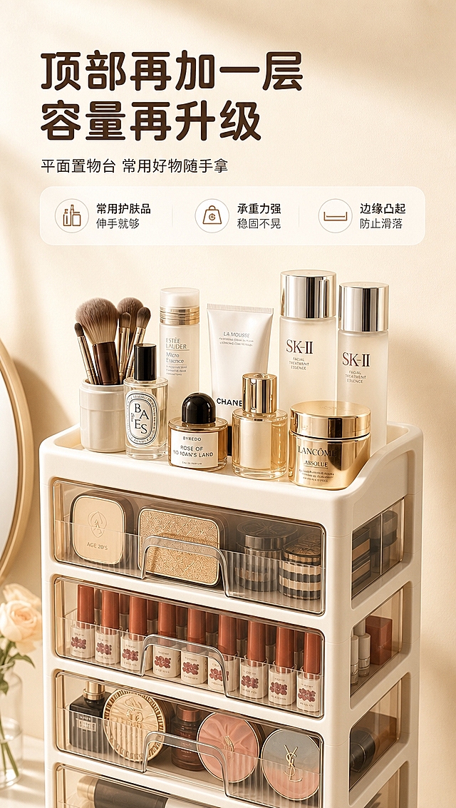 [商品] 使用【图3】奶油白五层抽屉式化妆品收纳柜；保留顶部置物区结构与产品整体外观，顶部摆放护肤品、香薰、化妆刷等物品，展示顶部置物功能。
[画面] 目标：顶部置物区功能展示页。构图：产品上半部分特写，突出顶部置物区，占画面60%；略微仰视角度。景别：中景。前中后景：前景顶部摆放的护肤品瓶罐，中景收纳柜顶部与上层抽屉，后景暖米色墙面。
[视觉] 套系策略：风格=奶油治愈系家居商业摄影；标题字=圆润黑体粗体；正文字=简洁无衬线黑体；主色=奶油米白；背景延展=基于奶油米白做深浅层级、同色渐变和细腻墙面/织物质感；强调色=奶茶棕，仅用于小面积图标、引线和标签；标题色=深咖棕；正文色=暖灰棕；组件=圆角浅底信息卡、细线引线、胶囊标签；光影=左前侧暖柔光，柔和自然阴影。
[文字] 顶部主标题「顶部再加一层 容量再升级」；副标题「平面置物台 常用好物随手拿」；右侧或下方3个卖点：「常用护肤品 伸手就够」「承重力强 稳固不晃」「边缘凸起 防止滑落」；全部横排排版，文字不遮挡产品主体。
[规格] 图片比例9:16竖版，4K分辨率，淘宝/天猫详情页风格，避免变形、错字、文字过小、冷蓝/冷灰背景、产品颜色改变、结构失真、极限词。