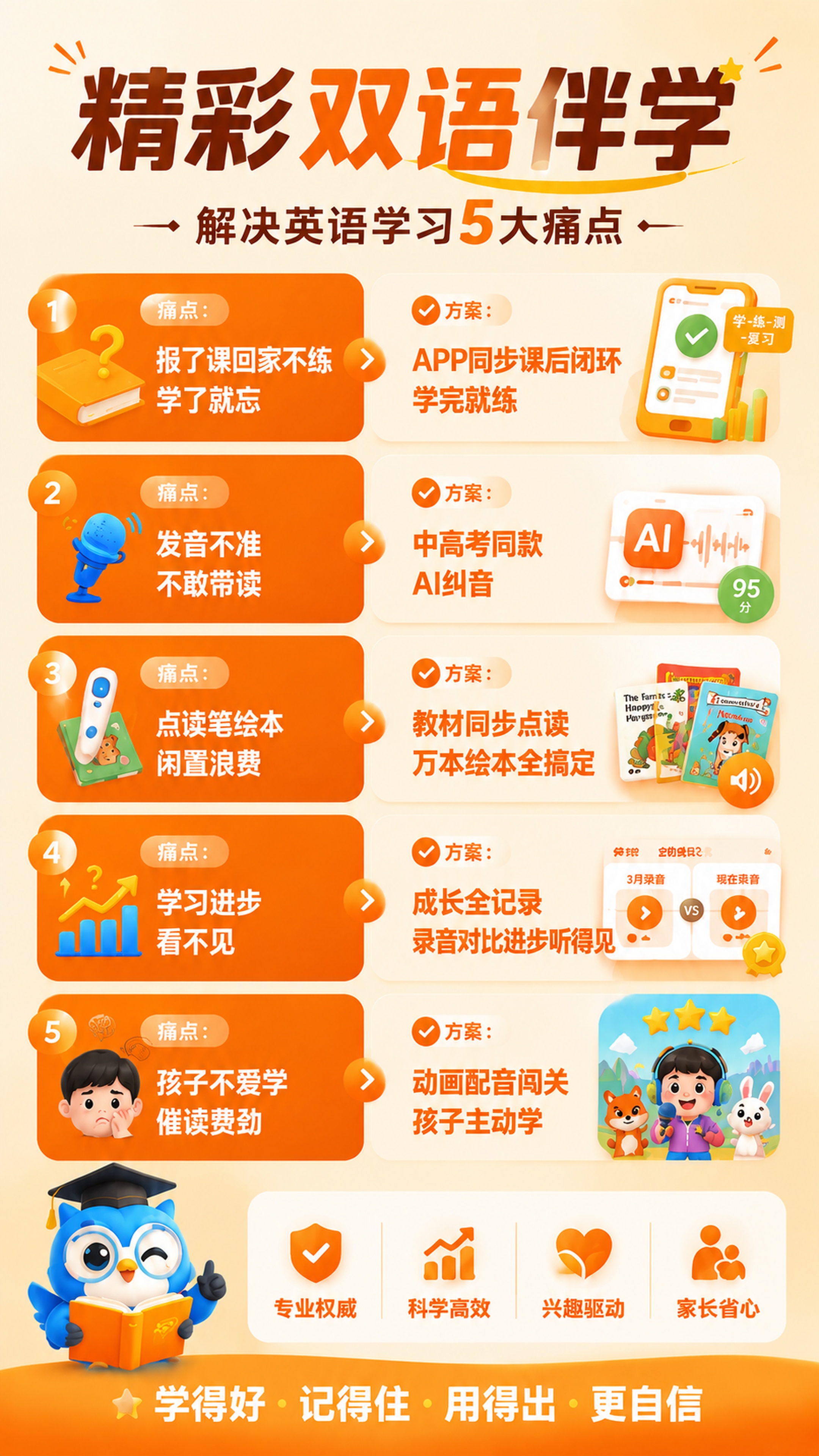 活力橙色主题9:16竖版海报，宣传精彩双语伴学App，整体风格… - 图片创意预览