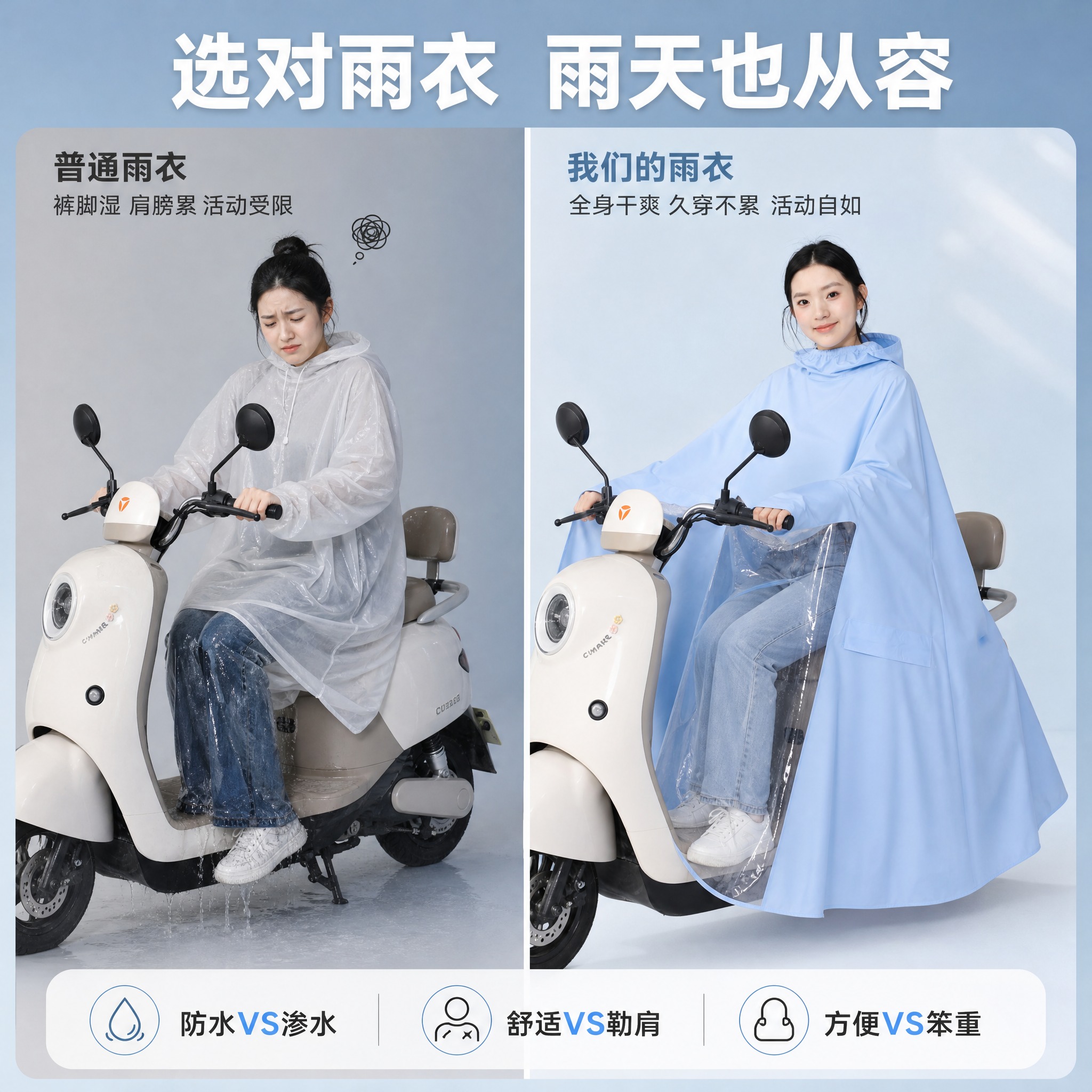 [主图-19] 电动车雨衣（带透明视窗加大遮脚款）使用前后对比… - 图片创意预览