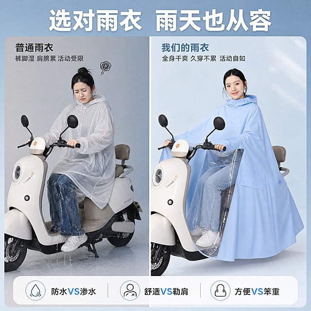[主图-19] 电动车雨衣（带透明视窗加大遮脚款）使用前后对比图。
[统一基调] 高级户外编辑风 浅蓝雾感主色调 白色主标题字 深灰辅助字 浅蓝强调色 无衬线粗体标题 细体辅助字 圆角机能卡片 细线图标 整体干净专业有品质感 淘宝天猫风格。
[画面] 左右分屏对比构图 左侧是普通雨衣骑行后的状态 裤脚湿透 肩膀紧绷不舒服 人物表情困扰 右侧是穿这款浅蓝色电动车雨衣骑行后的状态 全身干爽 活动自如 人物表情轻松满意 中间用竖线分隔 右侧画面略大突出产品优势。
[光影质感] 商业摄影质感 左右光线一致 左侧色调偏冷灰 右侧色调偏明亮 形成对比 整体协调。
[配色] 左侧偏灰冷调 右侧明亮蓝调 雨衣浅蓝色 标题白色 辅助字深灰。
[文字版式] 中间上方大标题"选对雨衣 雨天也从容" 左侧上方小字"普通雨衣 裤脚湿 肩膀累 活动受限" 右侧上方小字"我们的雨衣 全身干爽 久穿不累 活动自如" 底部三个对比标签"防水VS渗水""舒适VS勒肩""方便VS笨重"。
[输出要求] 1:1正方形 文字清晰可读 产品清晰不变形 无错字 无水印 无平台Logo 无多余杂物 人物面部自然。