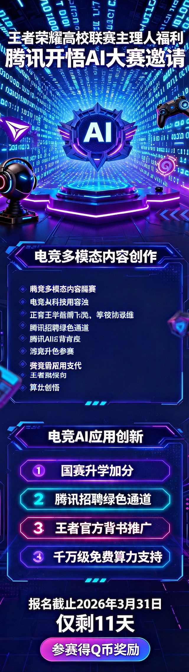 优化已有腾讯开悟AI大赛长图海报，将"电竞多模态内容创作"板块下的文案放大、加粗，使用高对比度亮色字体，提升清晰度，确保该板块所有参赛内容说明文字醒目易读，其他内容和整体风格保持不变