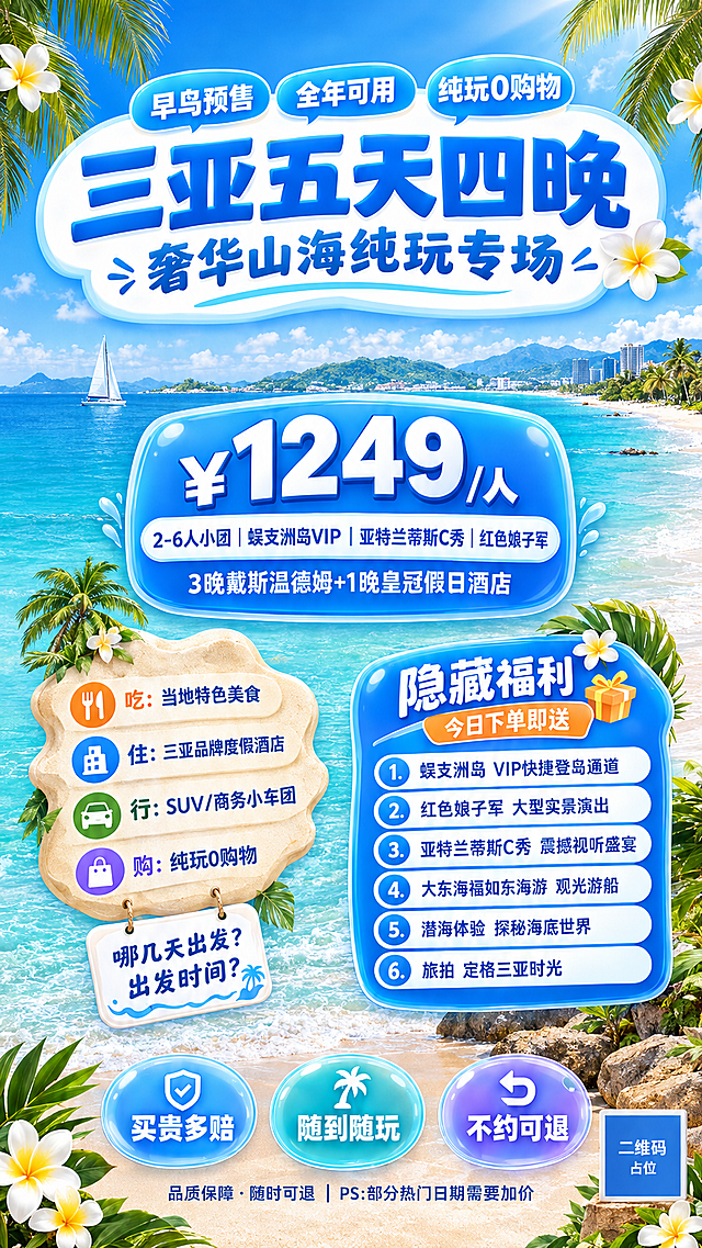 竖版直播带货旅游海报，明亮清新海岛风，干净通透蓝色渐变背景，高清三亚海滩碧海白沙，阳光白云，椰树摇曳，海浪轻拍沙滩。画面四周用海浪、椰子树、白色鸡蛋花组成装饰边框，自然清新。

顶部大标题气泡（圆润白色气泡，带淡蓝阴影）：大字标题"三亚五天四晚"，下方副标题"奢华山海纯玩专场"，气泡上方三个小字标签"早鸟预售""全年可用""纯玩0购物"。

中间蓝色大卡片（圆润立体，渐变蓝色，带白色描边和柔和阴影）：大号粗字"¥1249/人"，下方小字"2-6人小团｜蜈支洲岛VIP｜亚特兰蒂斯C秀｜红色娘子军"，再下方"3晚戴斯温德姆+1晚皇冠假日酒店"。

左侧悬浮小岛屿卡片（不规则岛屿形状，米白色沙滩质感，圆润立体）：4条项目竖排"吃：当地特色美食""住：三亚品牌度假酒店""行：SUV/商务小车团""购：纯玩0购物"，卡片下方悬挂白色吊牌，吊牌文字"哪几天出发？出发时间？"。

右侧蓝色悬浮卡片（圆润立体，深蓝色渐变）：顶部标题"隐藏福利"，旁边橙色标签"今日下单即送"，下方6条白色条目列表：1.蜈支洲岛 VIP快捷登岛通道 2.红色娘子军 大型实景演出 3.亚特兰蒂斯C秀 震撼视听盛宴 4.大东海福如东海游 观光游船 5.潜海体验 探秘海底世界 6.旅拍 定格三亚时光。

底部横向排列3个圆形半透明按钮（磨砂玻璃质感，圆润立体），文字分别是"买贵多赔""随到随玩""不约可退"。

最底部小字一行："品质保障·随时可退 | PS:部分热门日期需要加价"。

所有UI元素圆润立体，有柔和阴影和高光，文字边缘锐利无模糊，商业直播海报质感，8K超高清，高清PNG，无水印，文字无扭曲。

画面中所有信息区域、套餐卡片、价格表格、权益列表、福利条目必须填充完整合理的内容，不得出现空白框、空白占位、横线待填写区域、空列表项、空单元格。
画面中所有二维码区域使用纯色方块占位符呈现，方块中央标注"二维码占位"文字，严禁生成任何可识别的二维码图案。

画面中必须完整呈现以下文字信息：
- 主标题："三亚五天四晚"
- 副标题："奢华山海纯玩专场"
- 标签："早鸟预售""全年可用""纯玩0购物"
- 价格："¥1249/人"
- 行程亮点："2-6人小团｜蜈支洲岛VIP｜亚特兰蒂斯C秀｜红色娘子军"
- 住宿："3晚戴斯温德姆+1晚皇冠假日酒店"
- 左侧卡："吃：当地特色美食""住：三亚品牌度假酒店""行：SUV/商务小车团""购：纯玩0购物""哪几天出发？出发时间？"
- 右侧卡："隐藏福利""今日下单即送""1.蜈支洲岛 VIP快捷登岛通道""2.红色娘子军 大型实景演出""3.亚特兰蒂斯C秀 震撼视听盛宴""4.大东海福如东海游 观光游船""5.潜海体验 探秘海底世界""6.旅拍 定格三亚时光"
- 底部按钮："买贵多赔""随到随玩""不约可退"
- 最底部："品质保障·随时可退 | PS:部分热门日期需要加价"

画面中所有数字必须精确渲染，不得出现错位、遗漏或编造的数字。