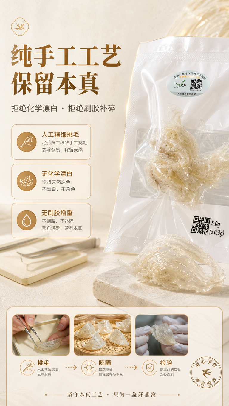 [商品] 使用【图1】独立包装燕角；保留包装与燕角原貌，增强燕… - 图片创意预览